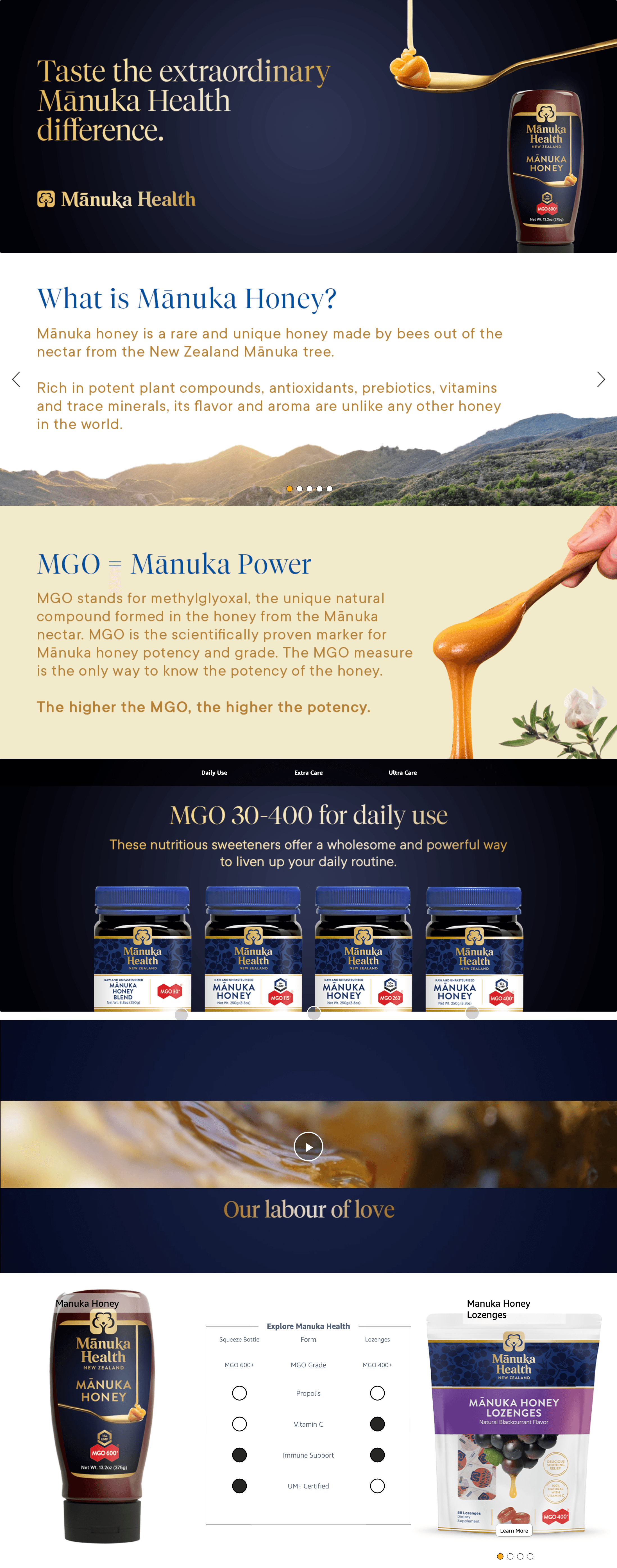 Amazon.com : Manuka Health UMF 16+/MGO 600+ Manuka Honey Squeeze Bottle (375g/13.2oz): A+ Premium