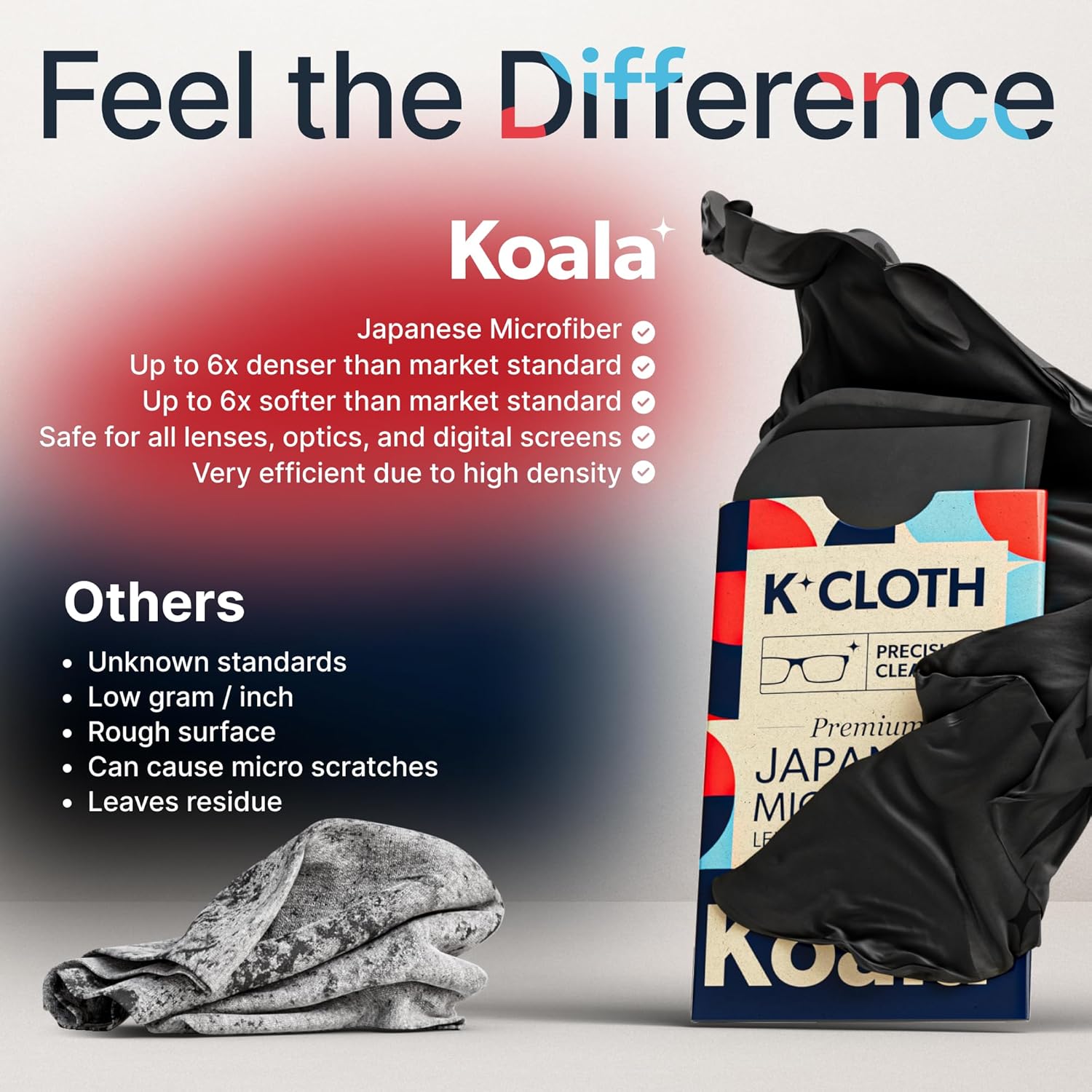 Amazon.com: Koala Lens Cleaning Cloth: Infographics