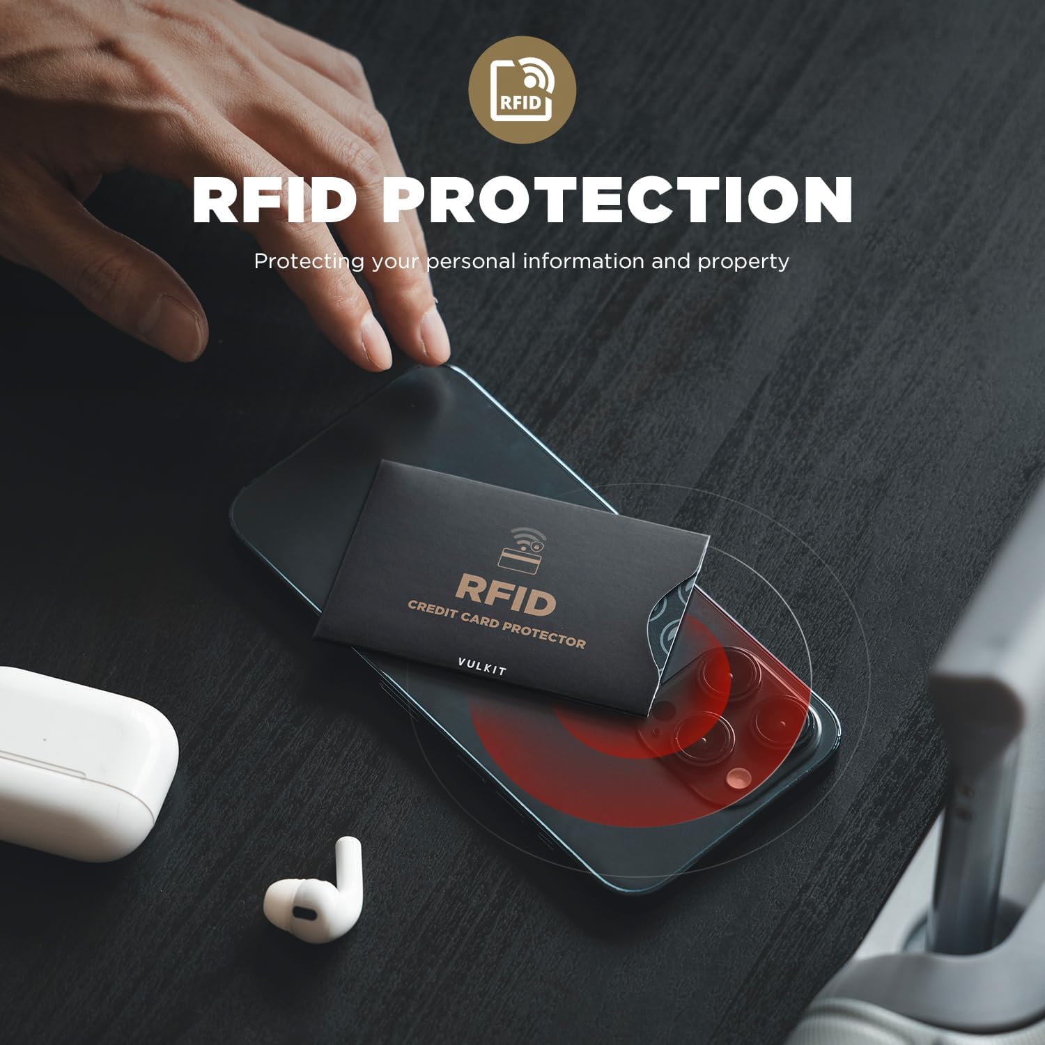 VULKIT RFID/NFC Blocking Cards: Infographics