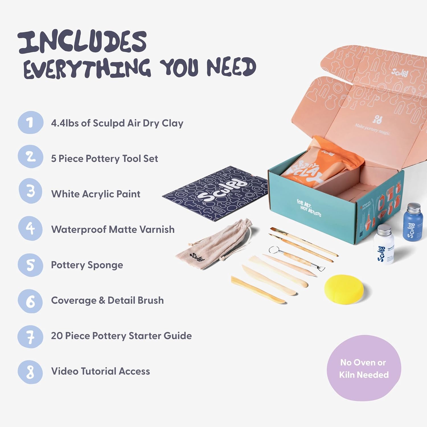Amazon.com: Sculpd Pottery Starter Kit: Infographics