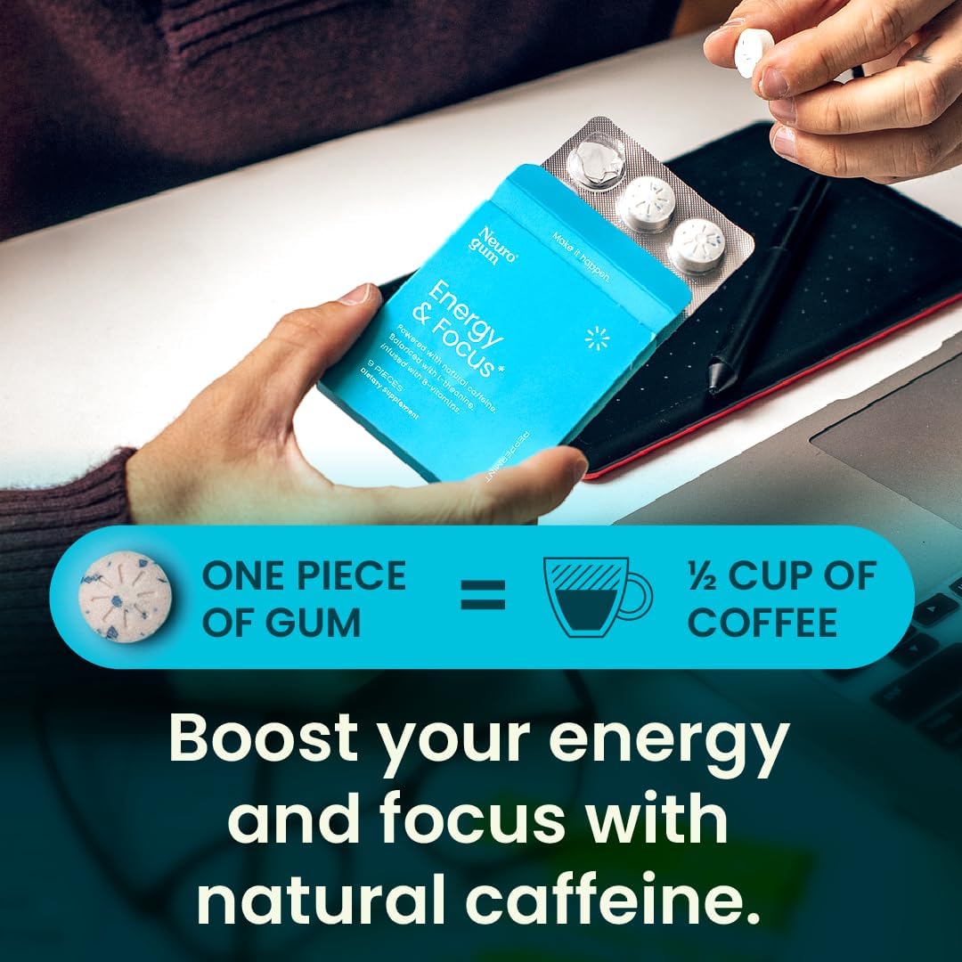 Amazon.com: NeuroGum Energy Caffeine Gum (54 Pieces): Infographics