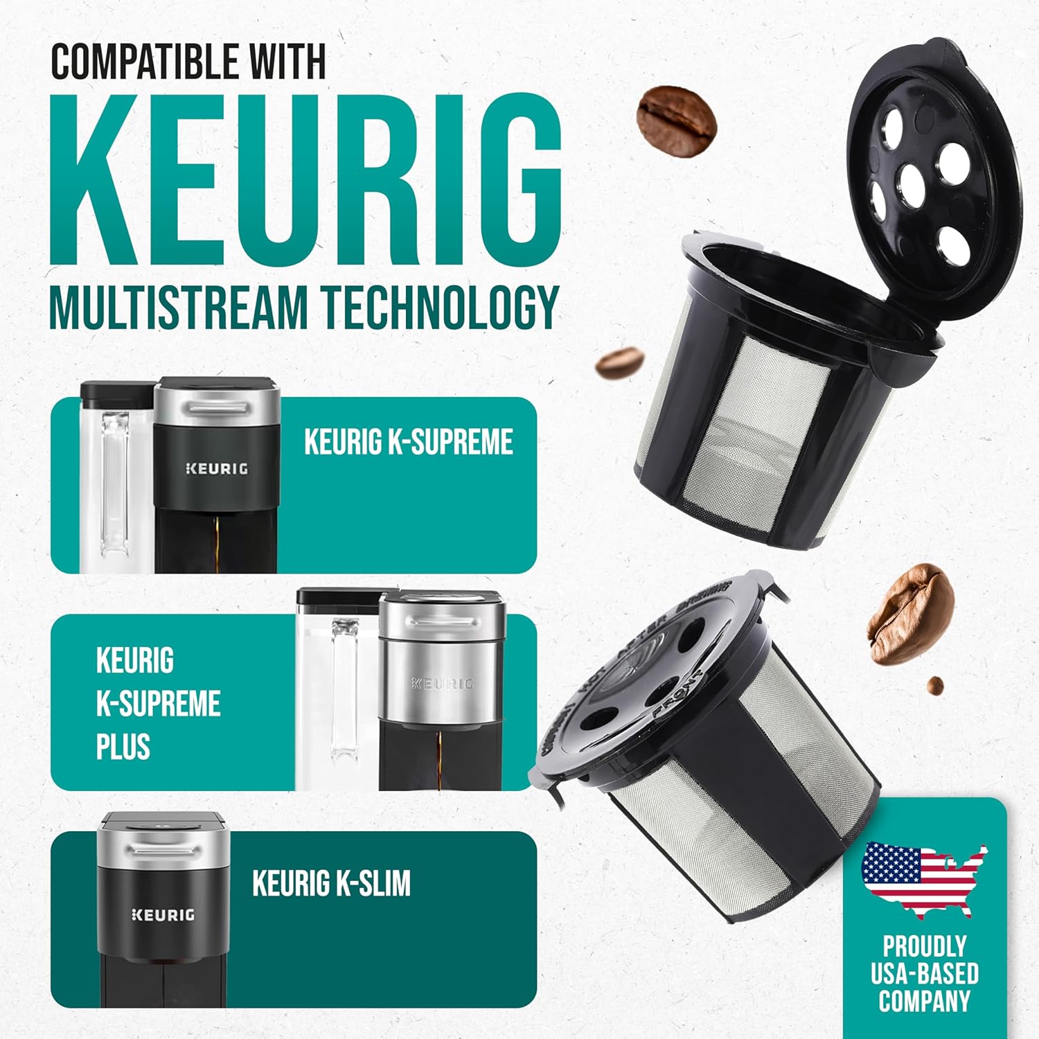 Amazon.com: Reusable K Cups for Keurig Supreme: Infographics