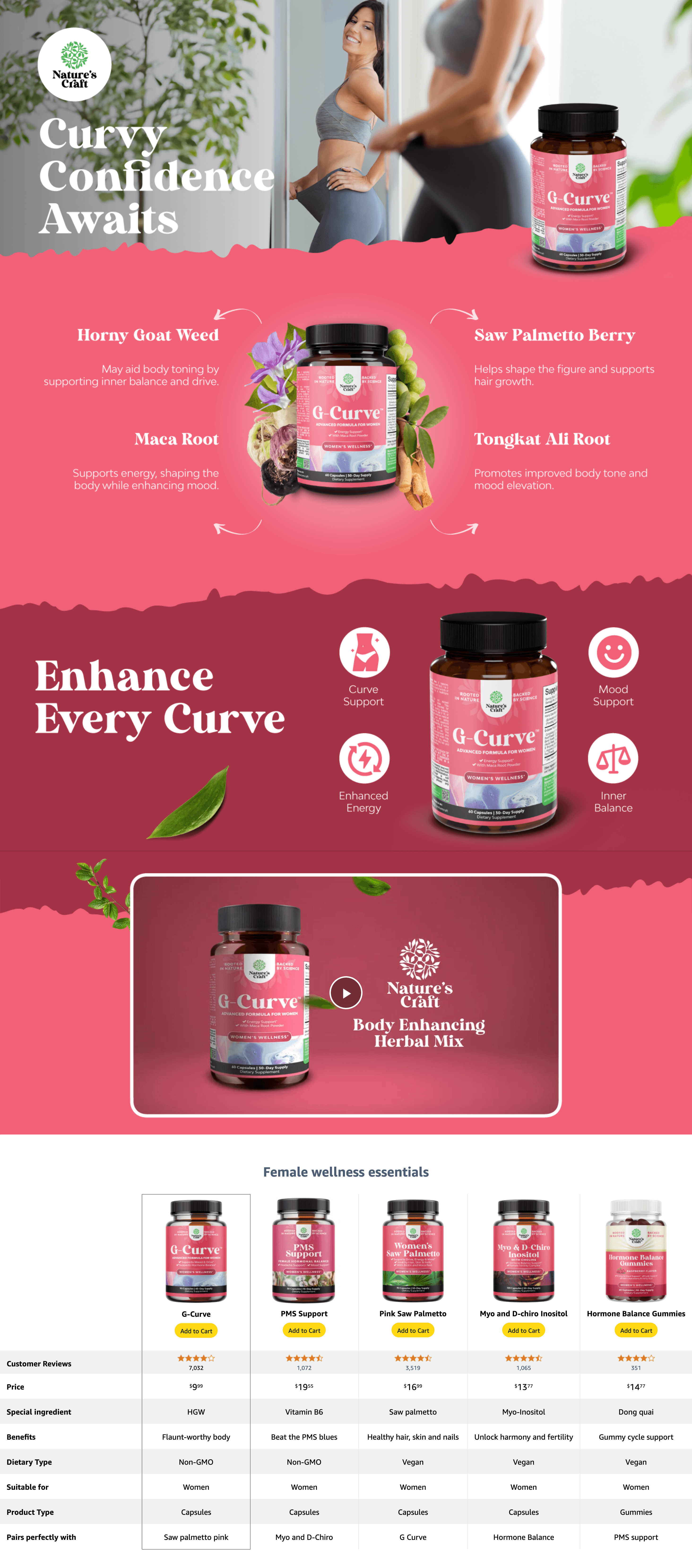 Amazon.com: Natures Craft G-Curve Butt and Breast Enhancement Pills: A+ Premium