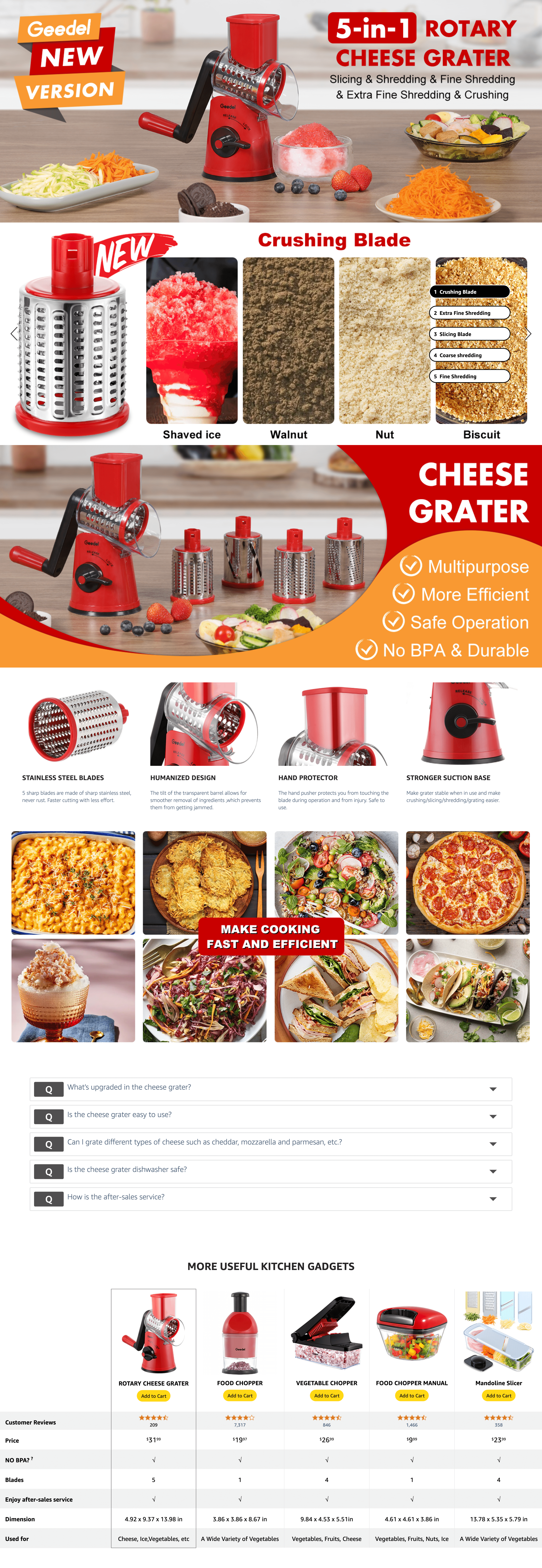 Amazon.com: Geedel Rotary Cheese Grater Cheese Shredder: A+ Premium