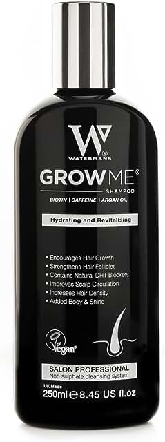 Amazon.co.uk : minoxidil: Hero Images