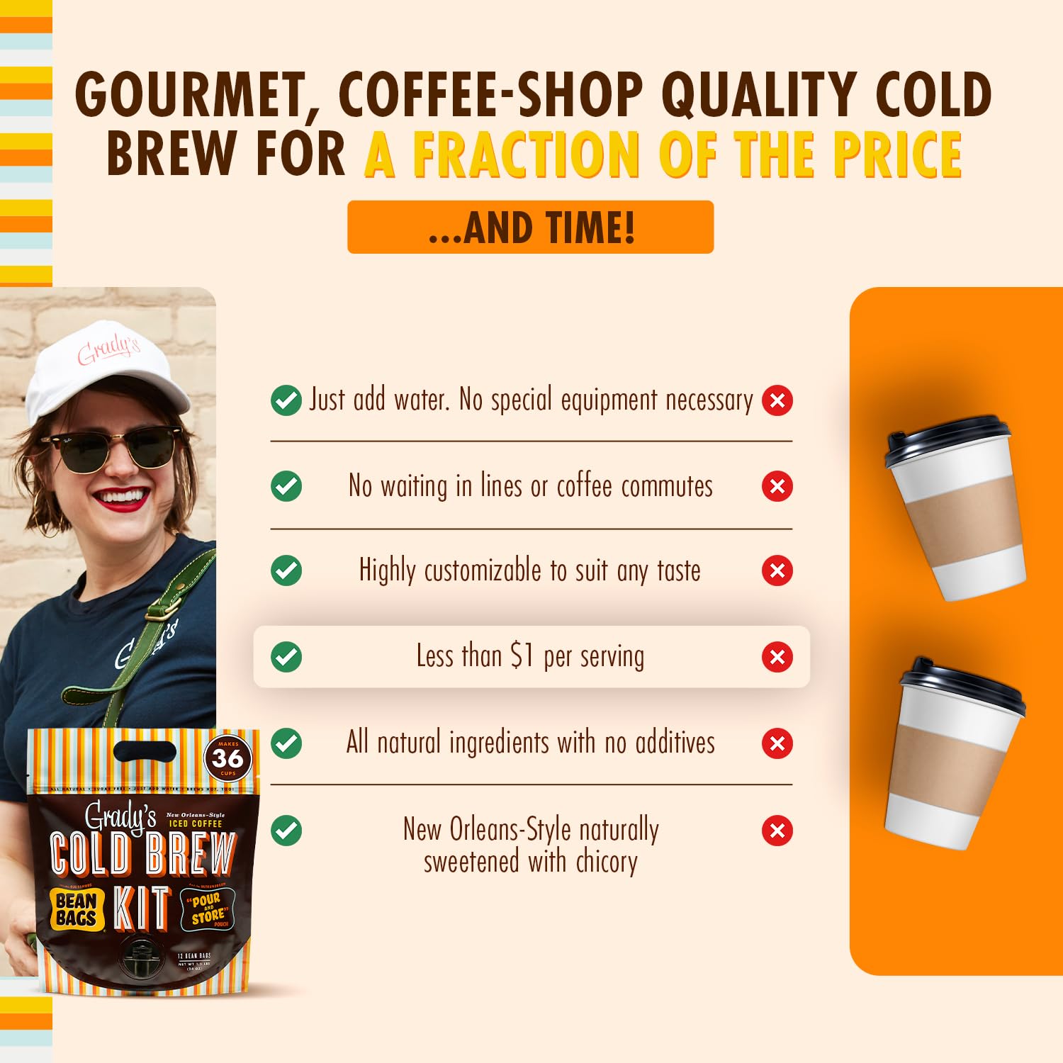 Amazon.com: Grady's Cold Brew: Infographics