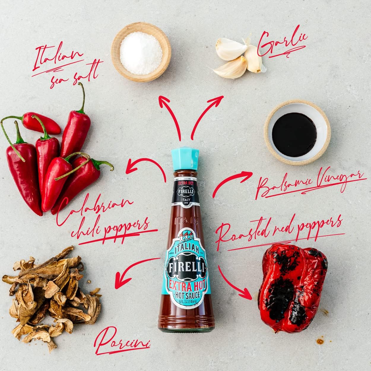 Infographics for FIRELLI Extra Hot Italian Hot Sauce