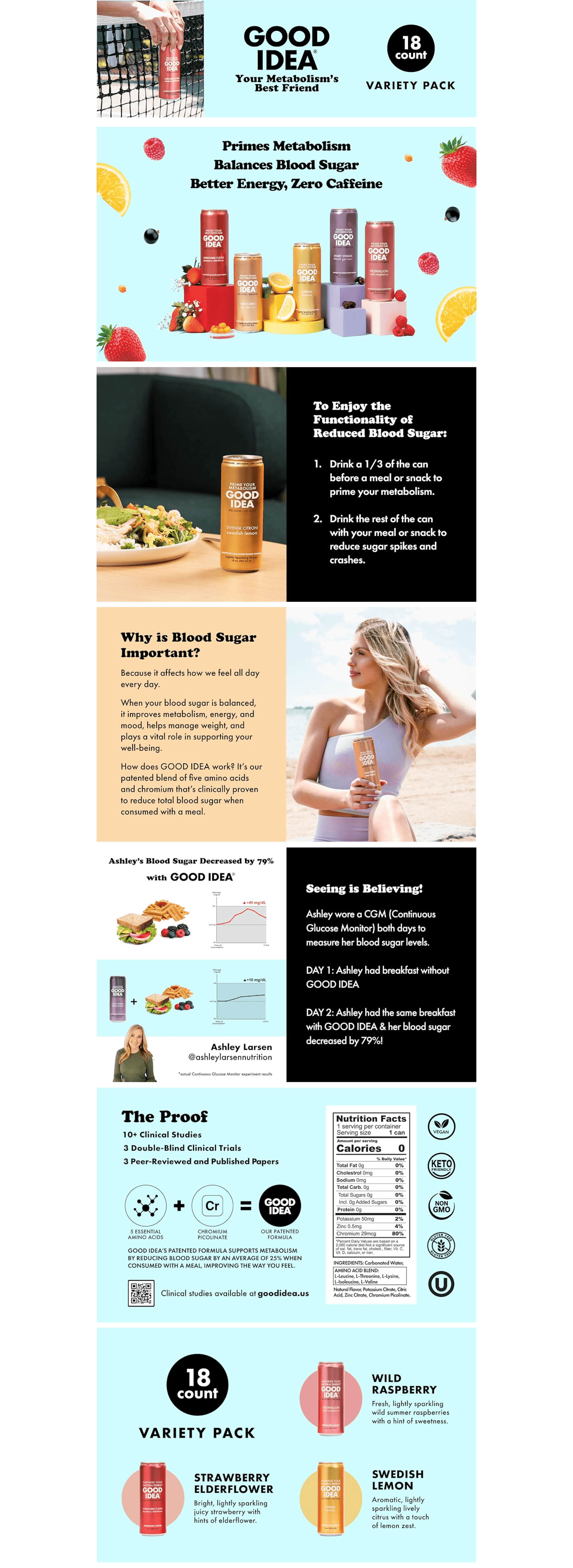 Amazon.com: GOOD IDEA: A+ Premium