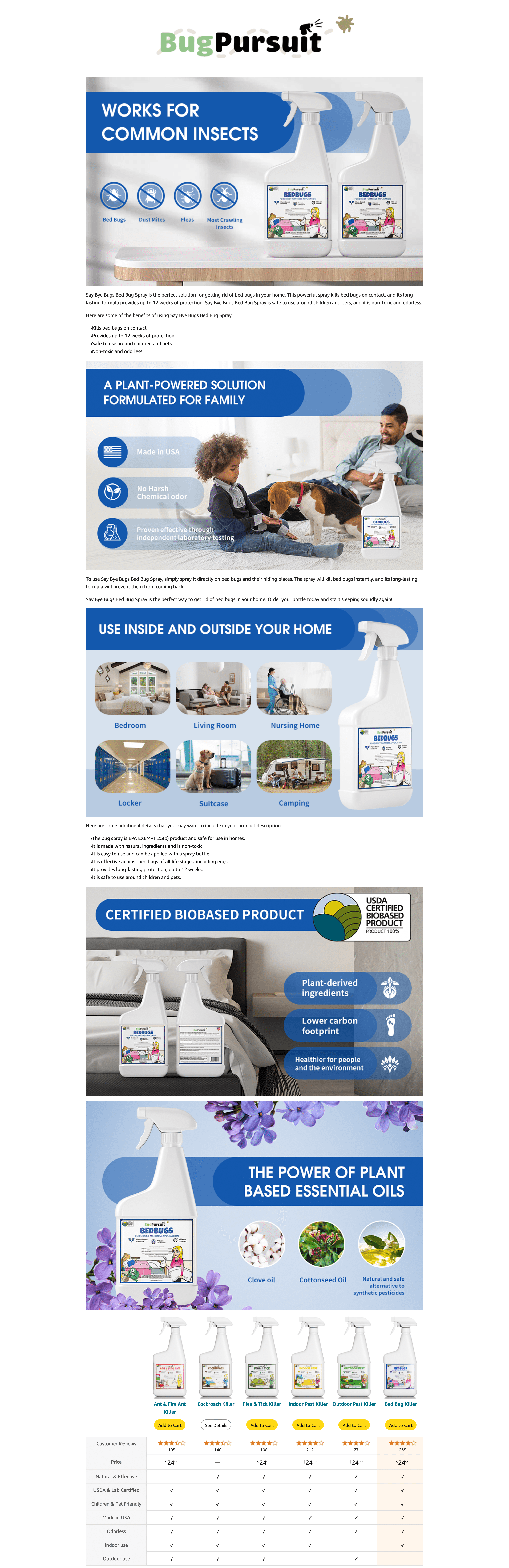 Amazon.com: BugPursuit 24oz Bed Bug Killer Natural & Effective Bed Bug Spray for…: A+ Premium
