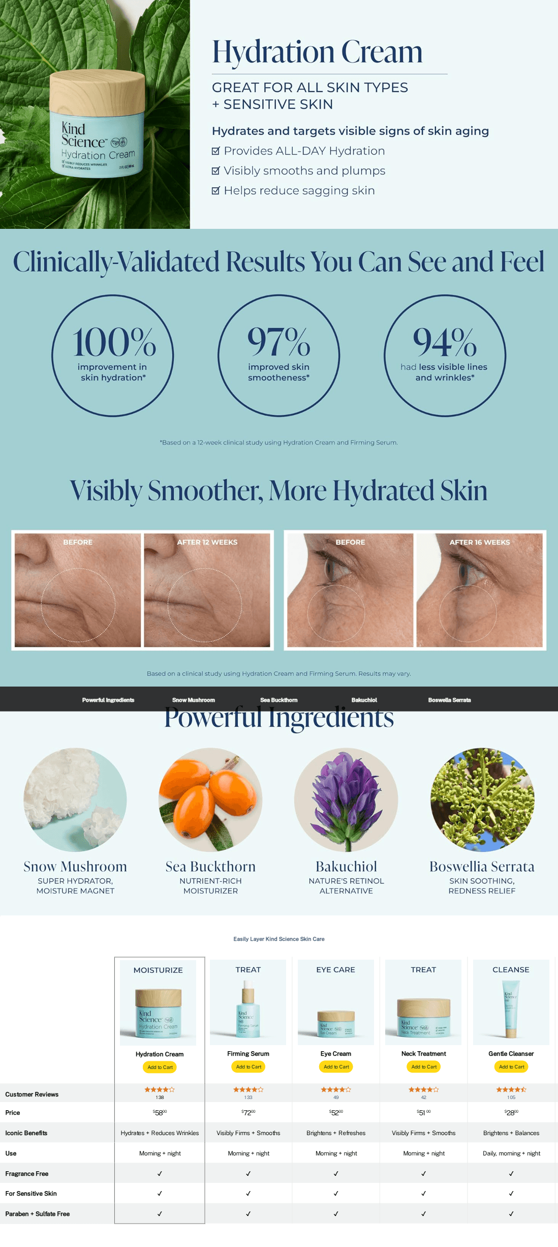 Amazon.com: Kind Science by Ellen DeGeneres Hydration Cream: A+ Premium