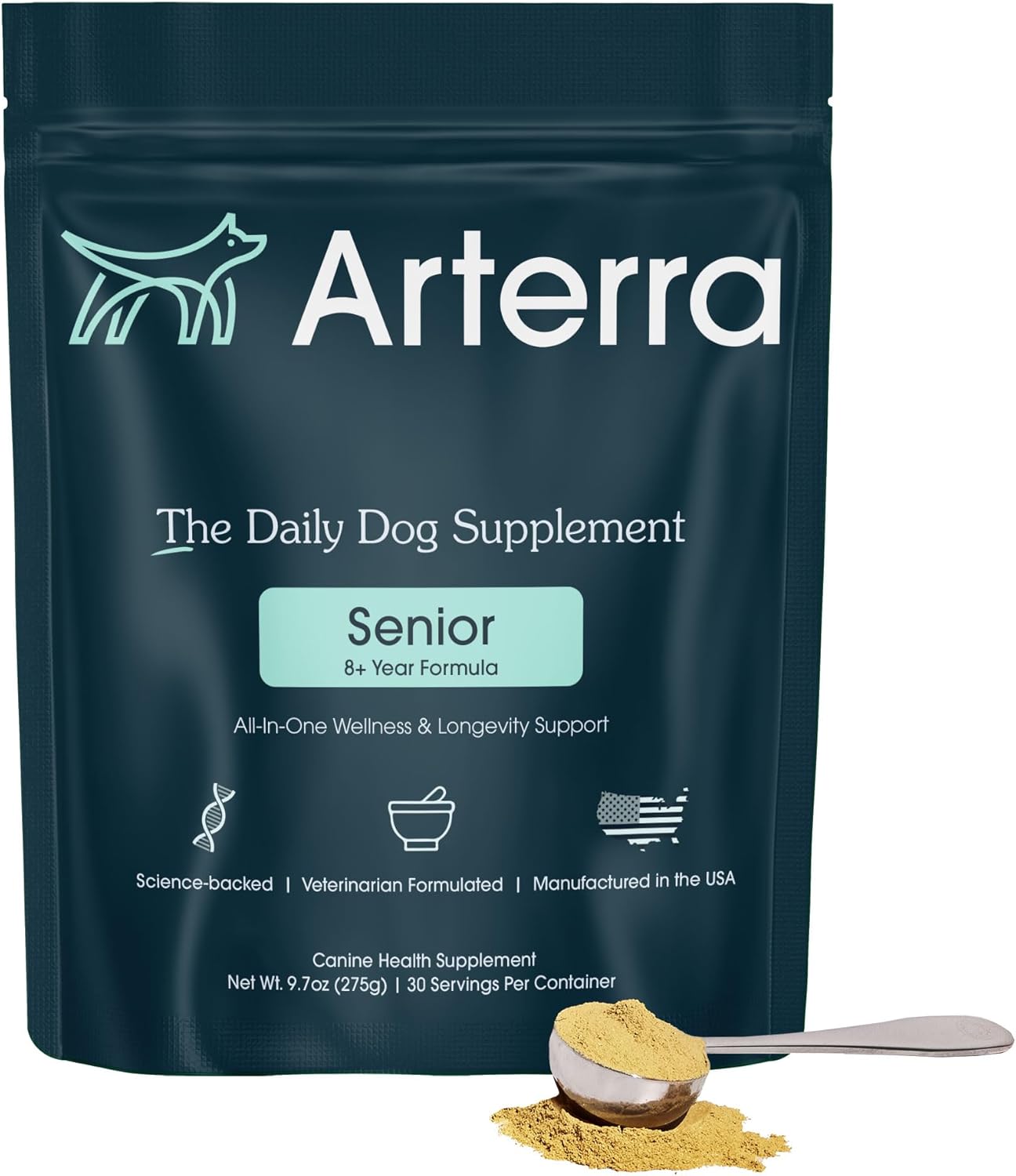 Infographics for Amazon.com : All-in-One Dog Supplement for Advanced Wellness & Longevity
