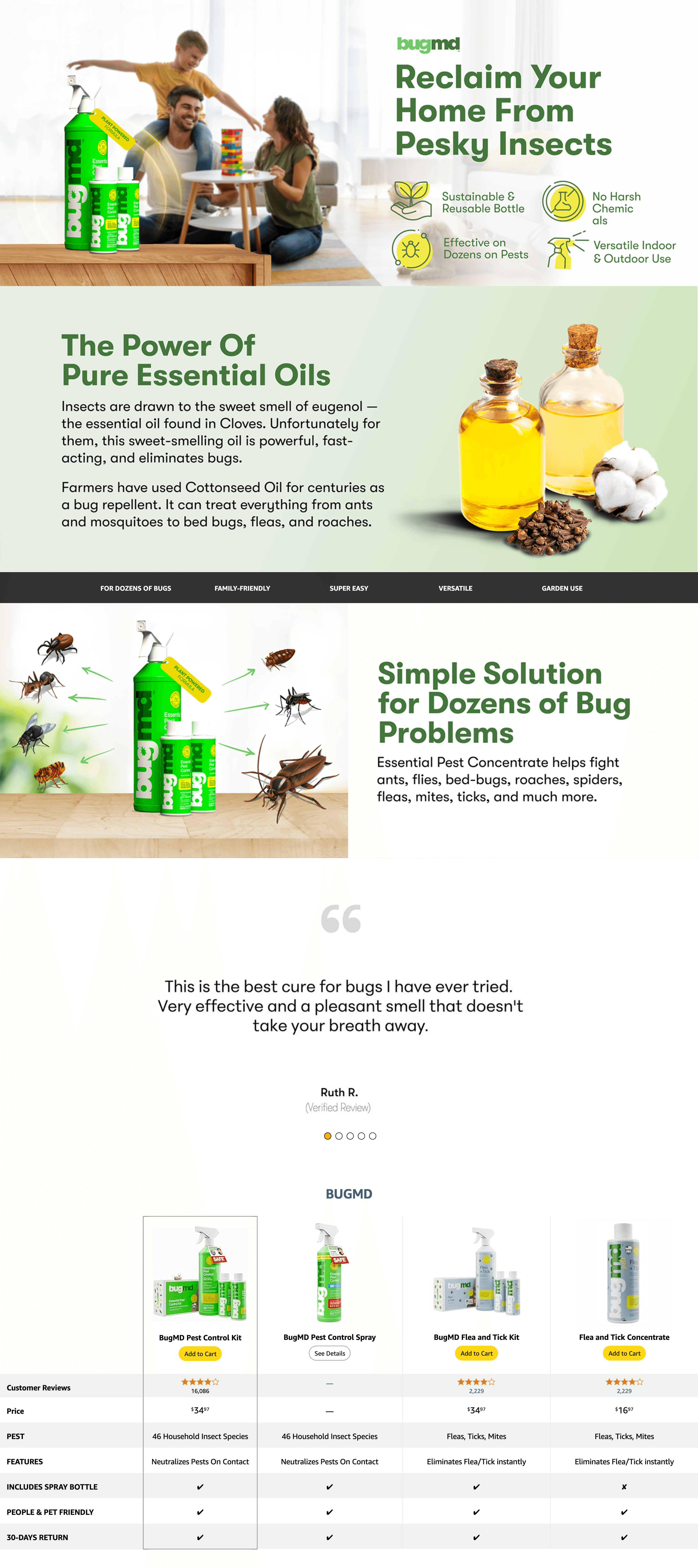 Amazon.com: BugMD Ant Killer & Bug Spray: A+ Premium