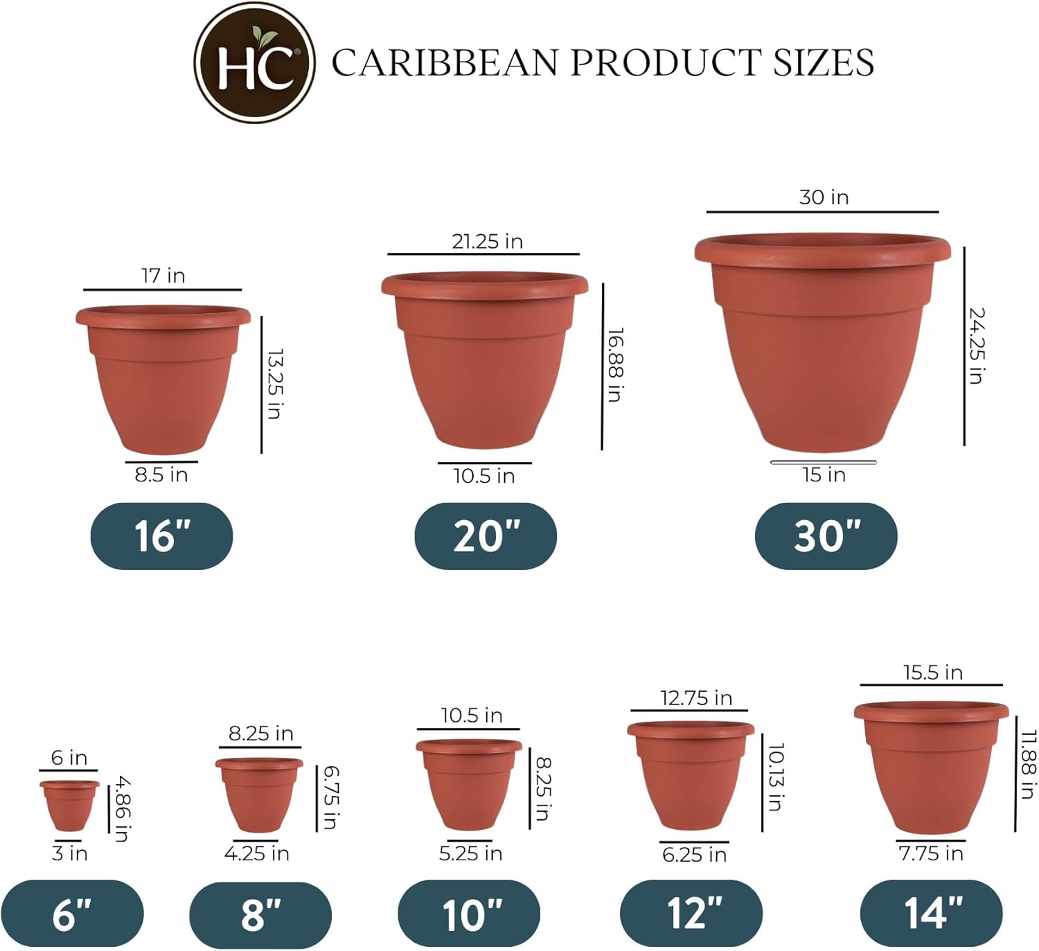 Amazon.com: The HC Companies 12 Inch Caribbean Planter: Infographics