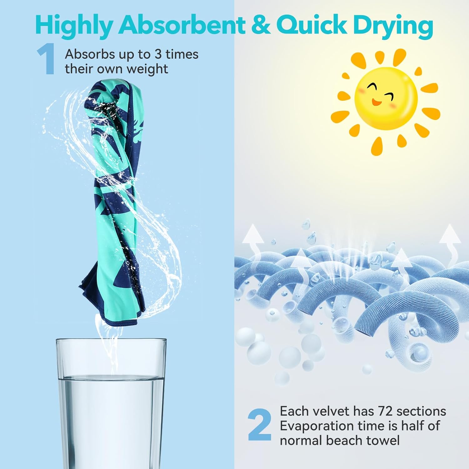 Amazon.com: DECOMEN Beach Towel: Infographics