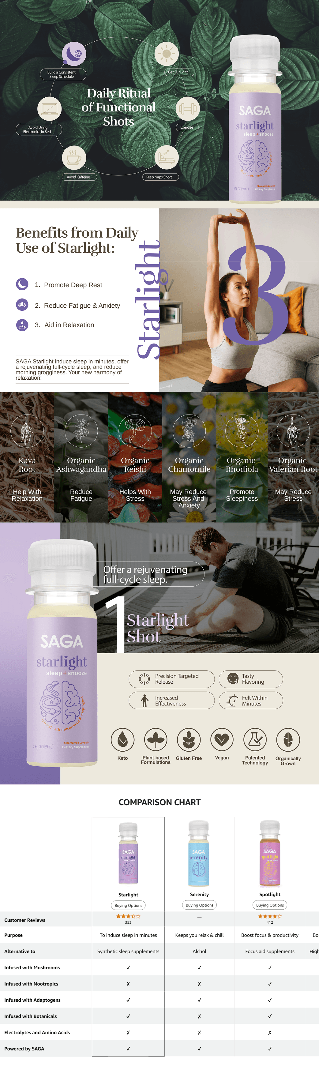 Amazon.com: SAGA Organic Sleep Shots: A+ Premium