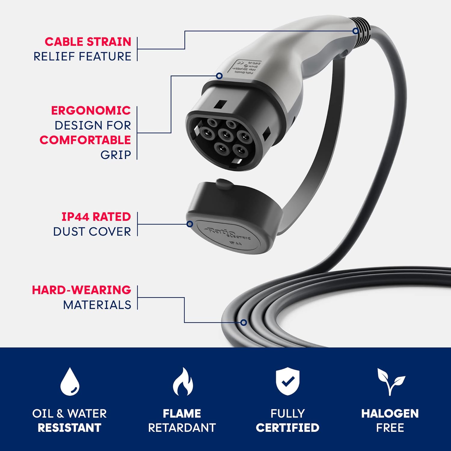 Ratio Type 2 Charging Cable 7.4kW 15M 32A 1 Phase: Infographics