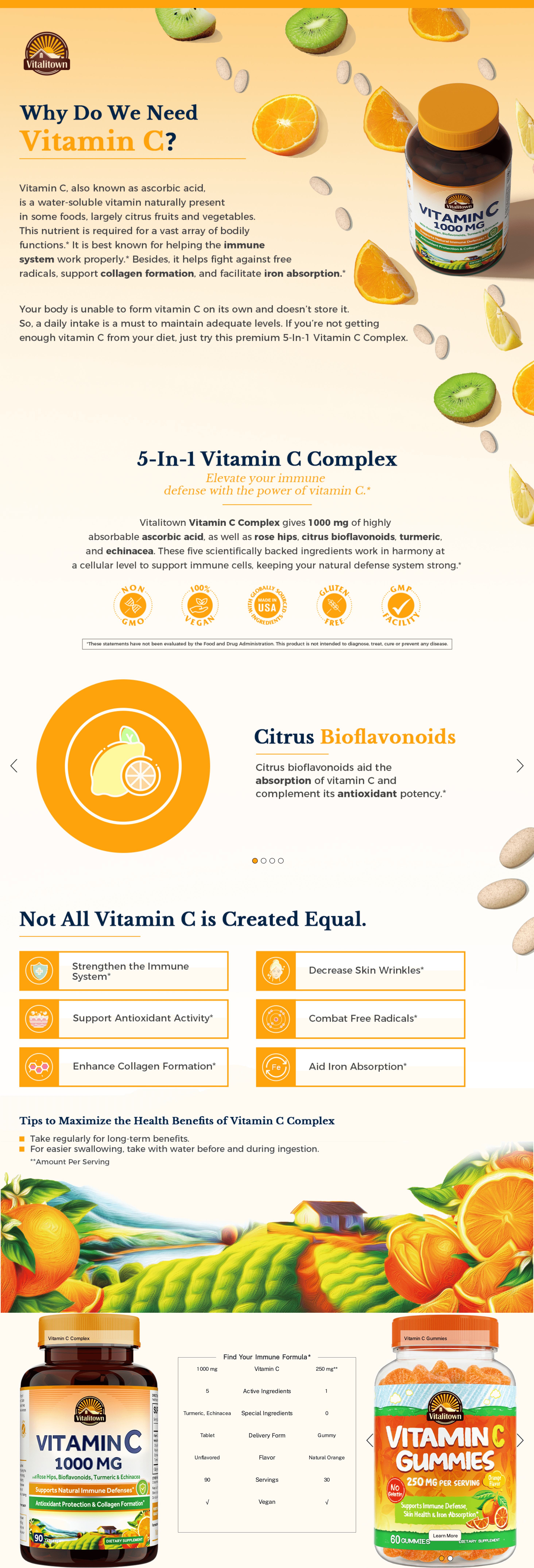 Amazon.com: VITALITOWN Vitamin C Complex 1000mg with Rose HIPS: A+ Premium
