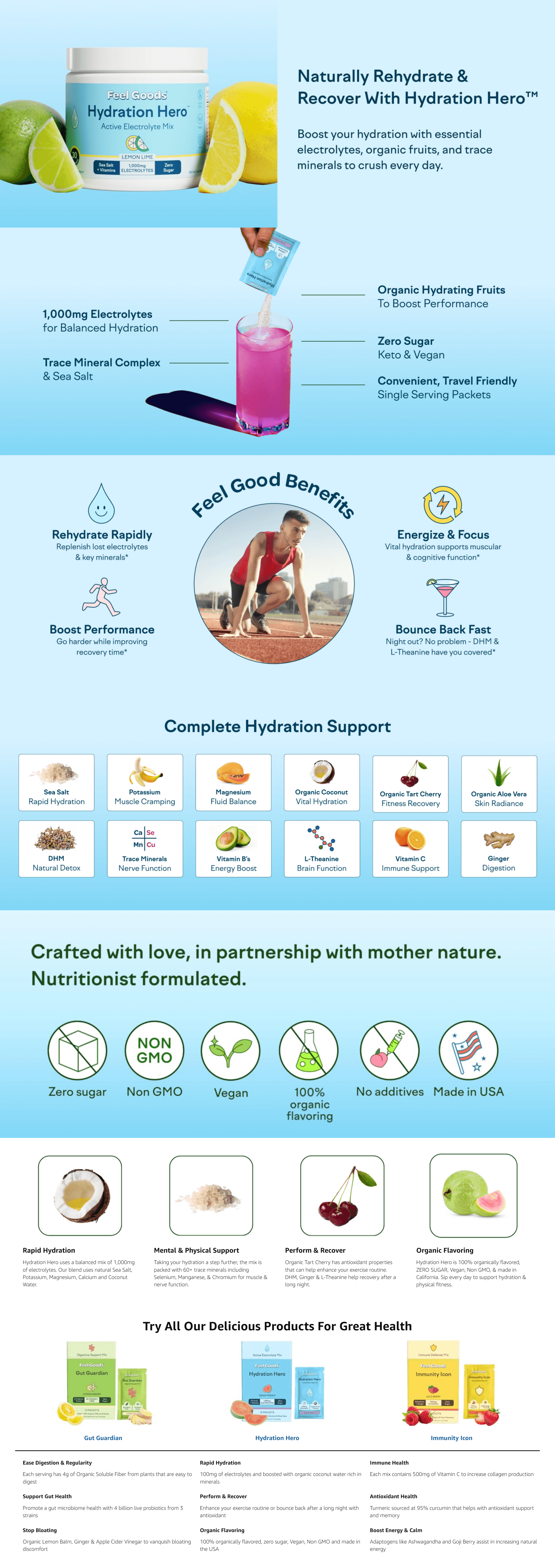 Amazon.com: Feel Goods Hydration Hero: A+ Premium