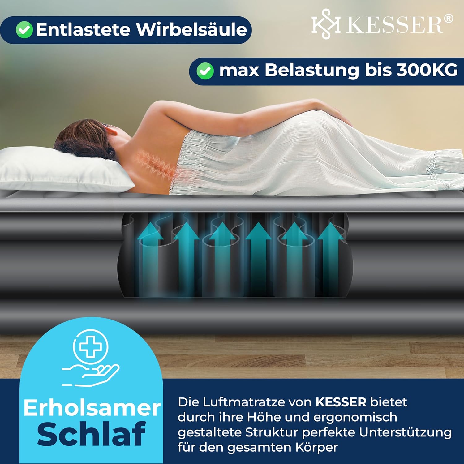 KESSER® Aufblasbare Matratze Luftbett Selbstaufblasend Gästebett mit eingebauter…: Infographics
