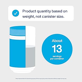 Amazon.com : protein powder: Hero Images