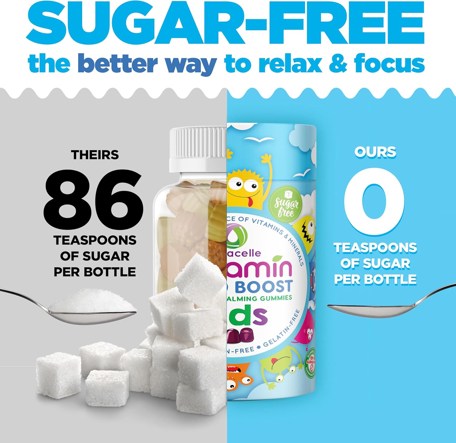 Amazon.com: NUTRAMIN Kids Mood Boost Vegam Vitamin Gummy: Calming Magnesium Citrate…: Infographics