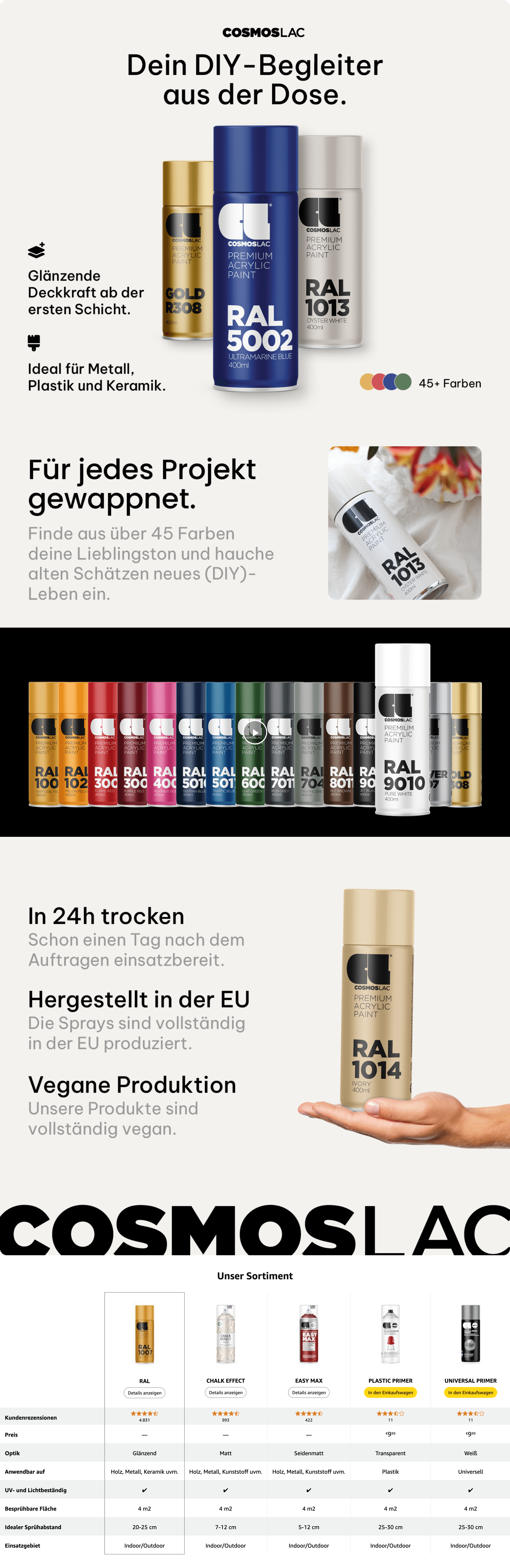 COSMOS LAC Sprühlack beige: A+ Premium
