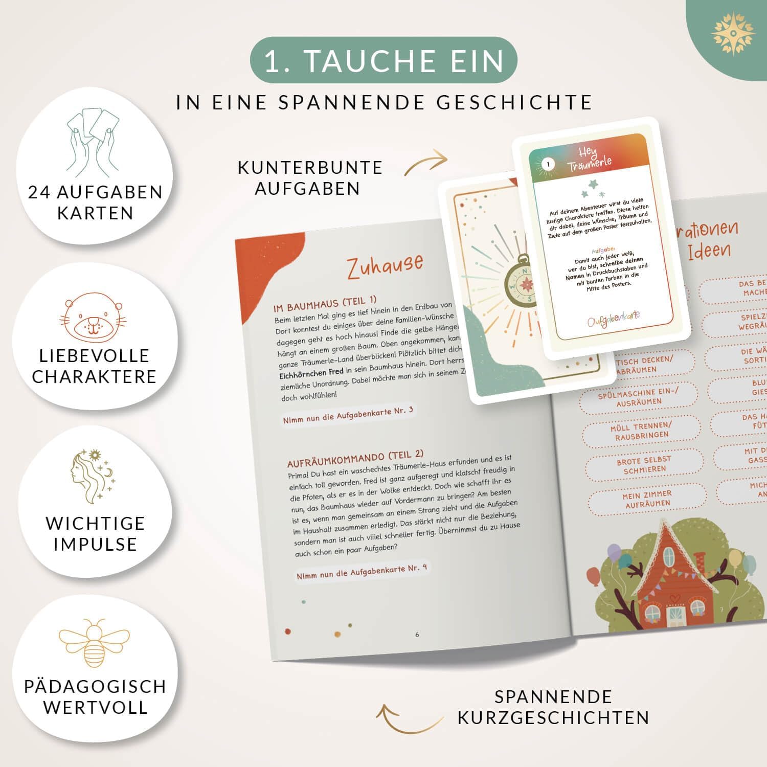 Infographics for Amazon.de: LEBENSKOMPASS Träumerle Board für Kinder