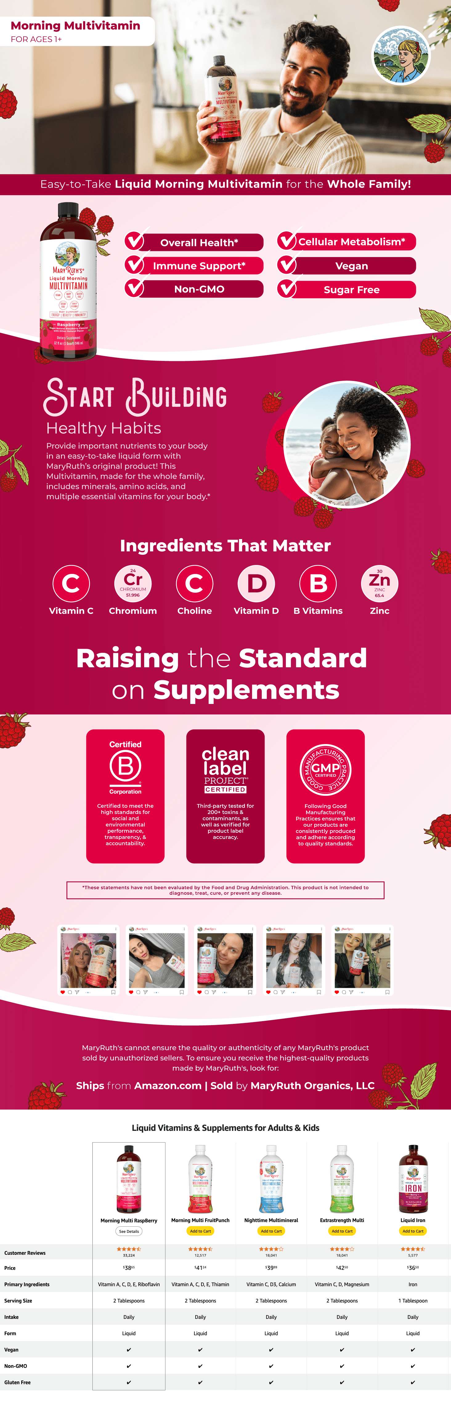 Amazon.com: MaryRuth Organics Multivitamin Multimineral for Women Men & Kids: A+ Premium