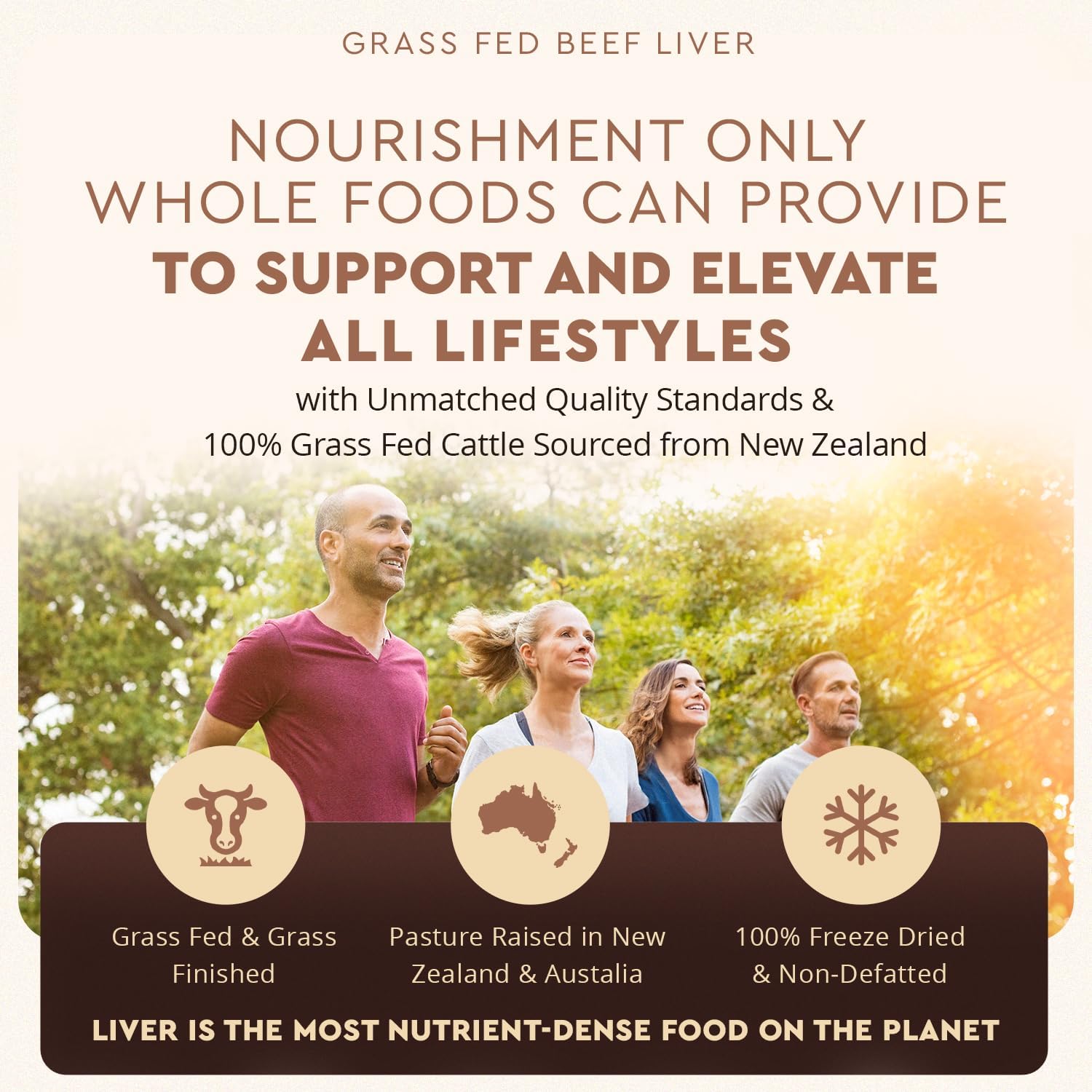Amazon.com: Ancestral Supplements Grass Fed Beef Liver 180 Capsules: Infographics