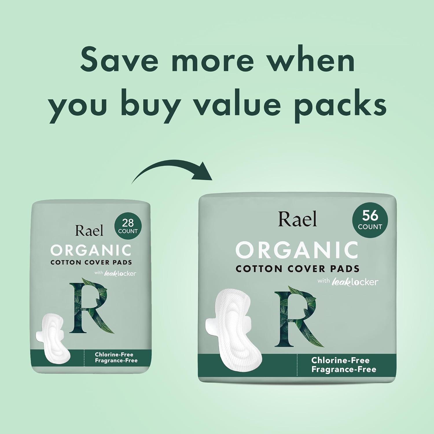 Amazon.com: Rael Pads For Women: Infographics
