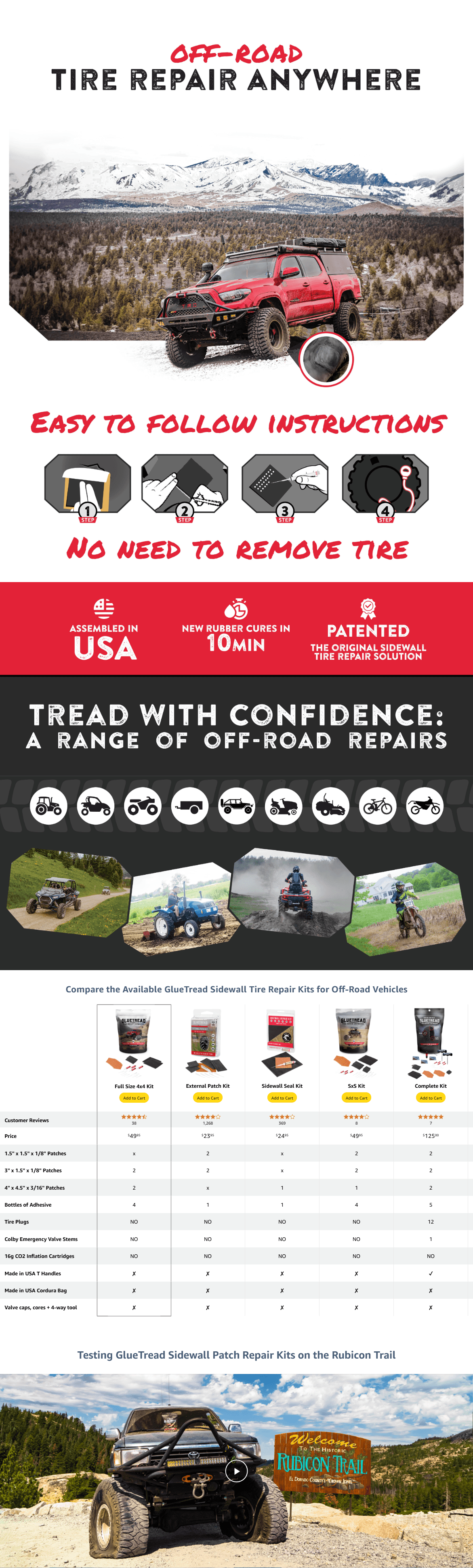 Amazon.com: GlueTread Full-Size 4x4 Sidewall Tire Repair Kit: A+ Premium