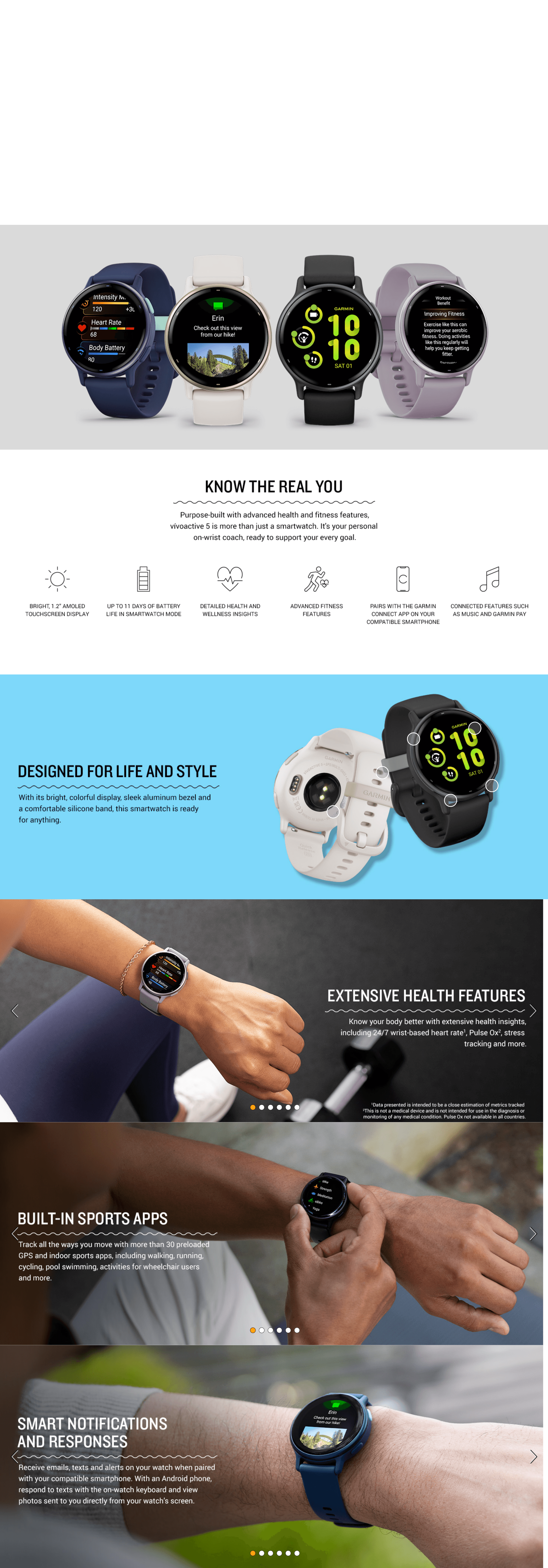 Amazon.com: Garmin vívoactive 5: A+ Premium