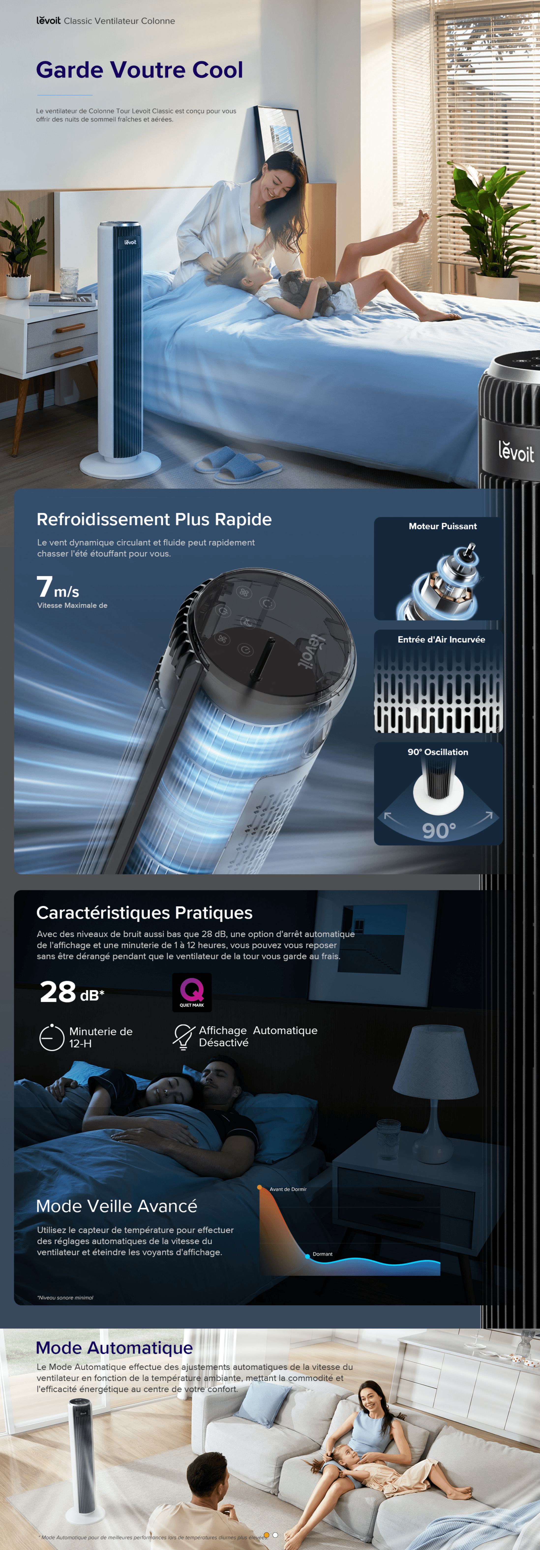 LEVOIT Ventilateur Colonne Silencieux 28dB: A+ Premium