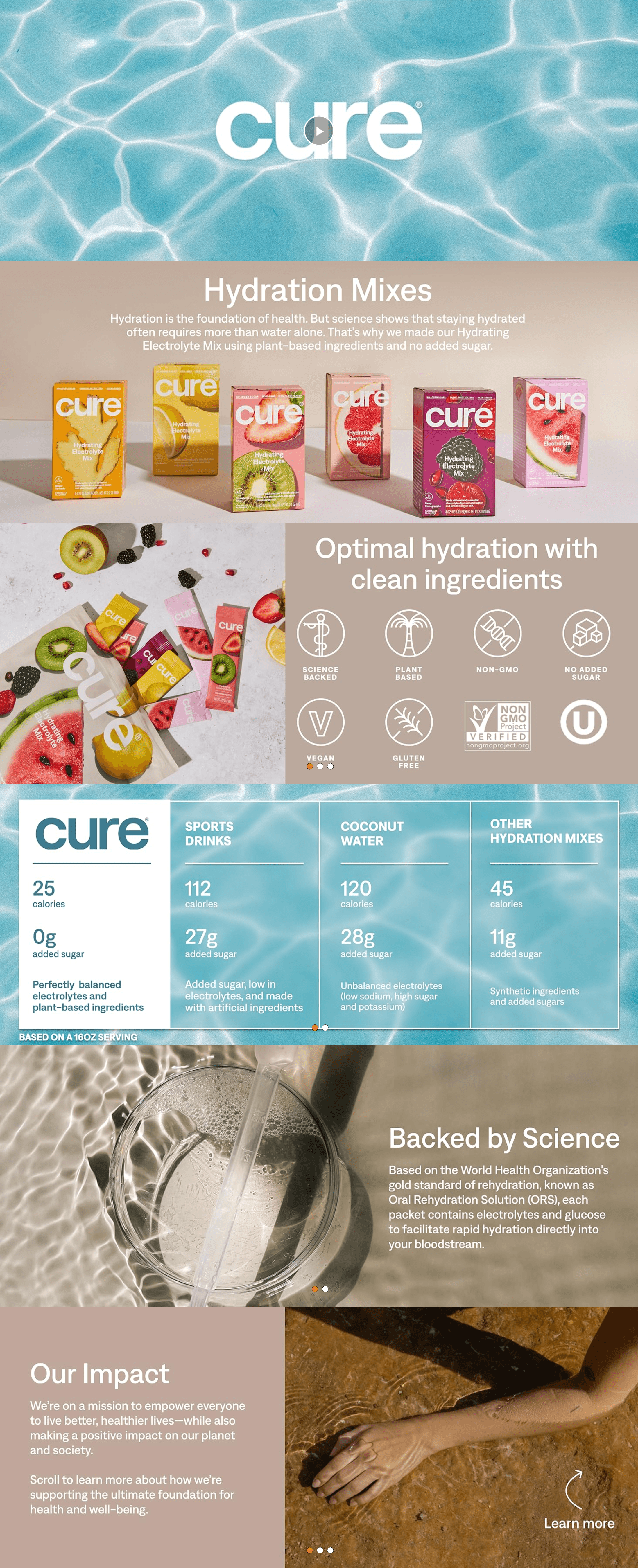 Amazon.com: Cure Hydration: A+ Premium
