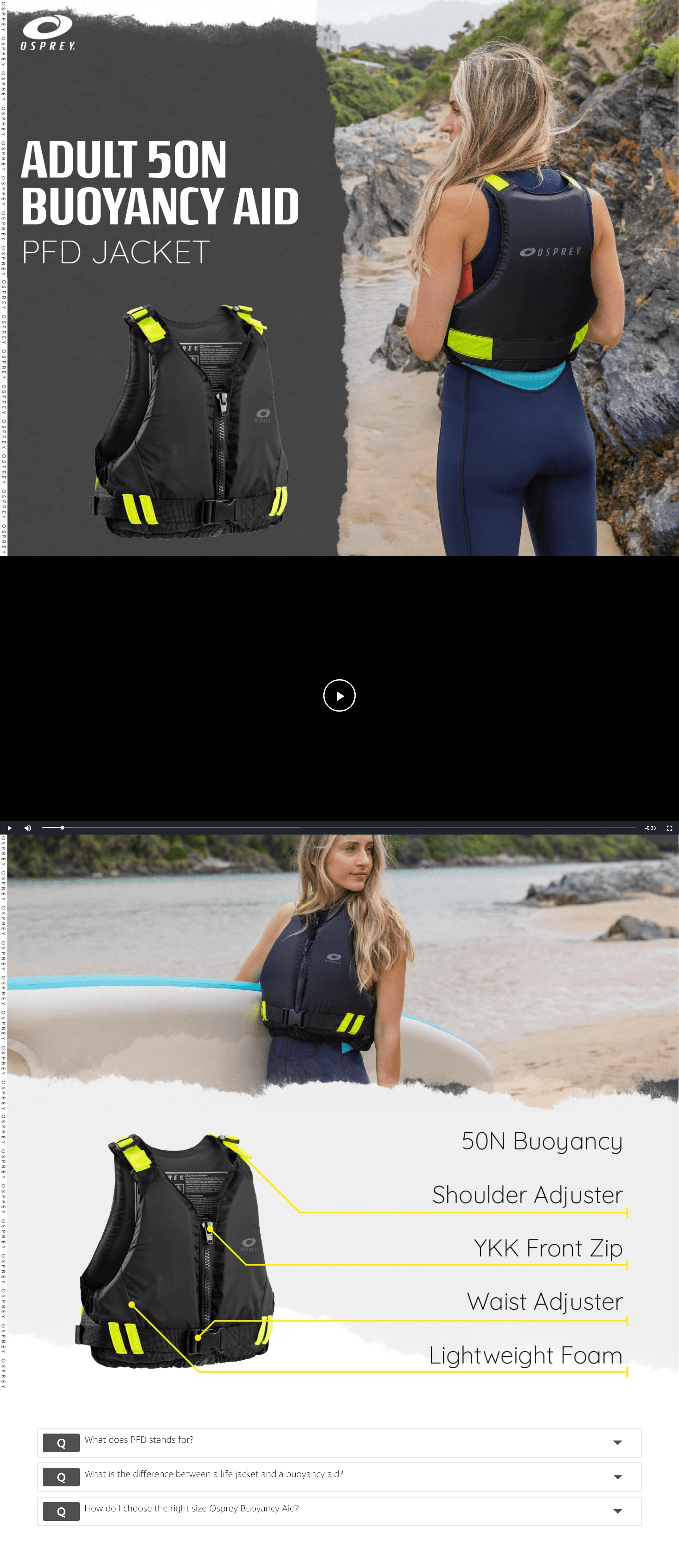 Osprey: A+ Premium