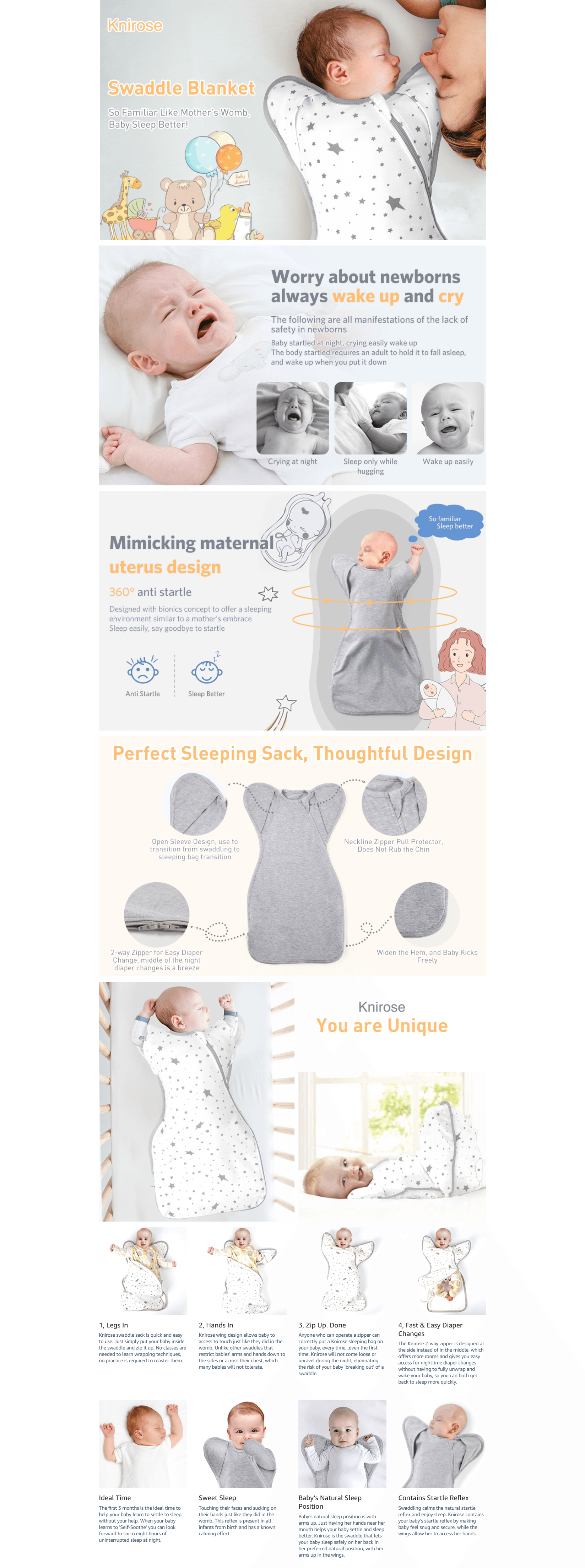 Amazon.com: Knirose Swaddle Blanket Sleep Sack with Arms Up Design 2 Packs: A+ Premium