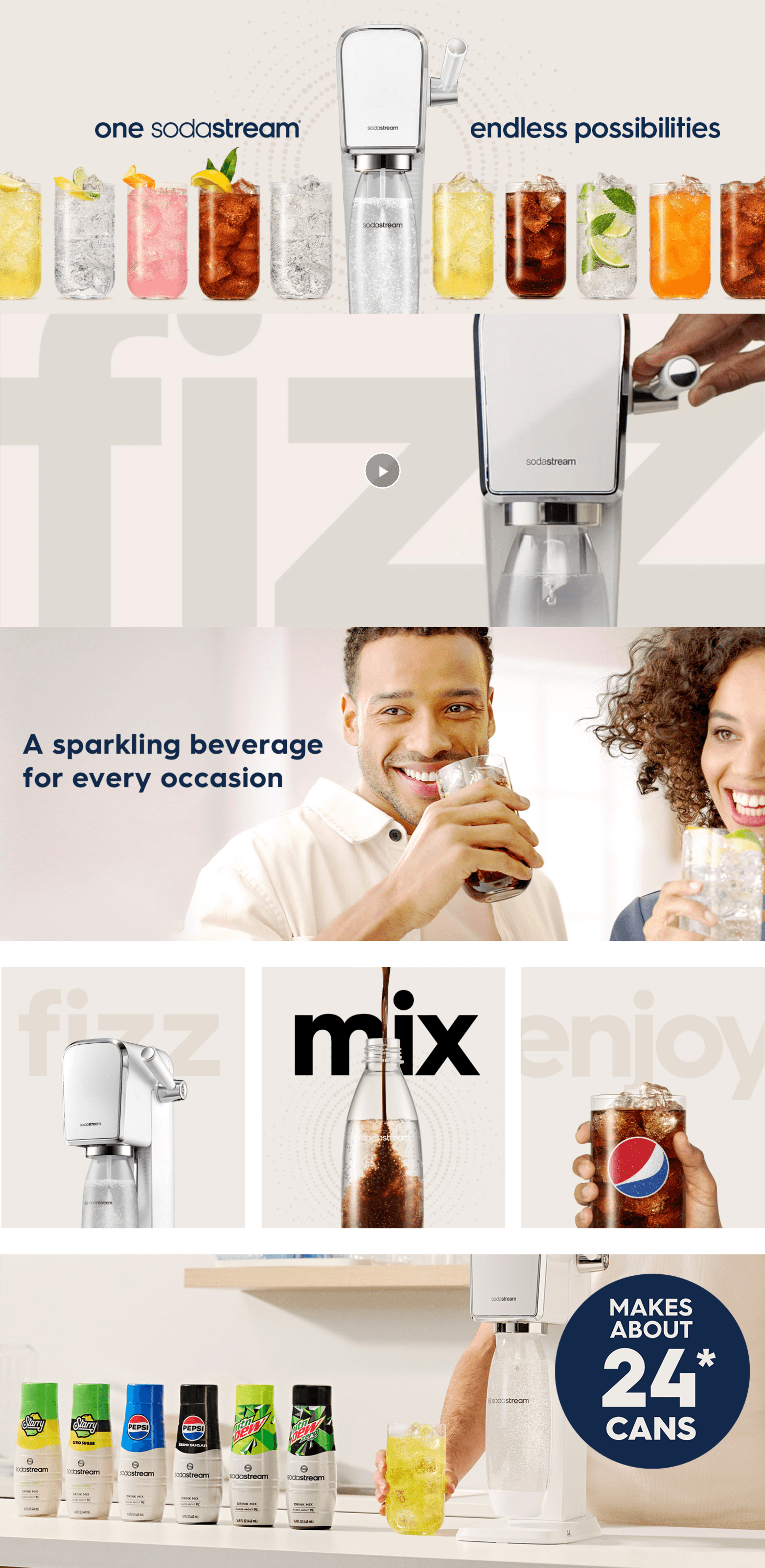Amazon.com : SodaStream® Pepsi® Beverage Mix (440ml: A+ Premium