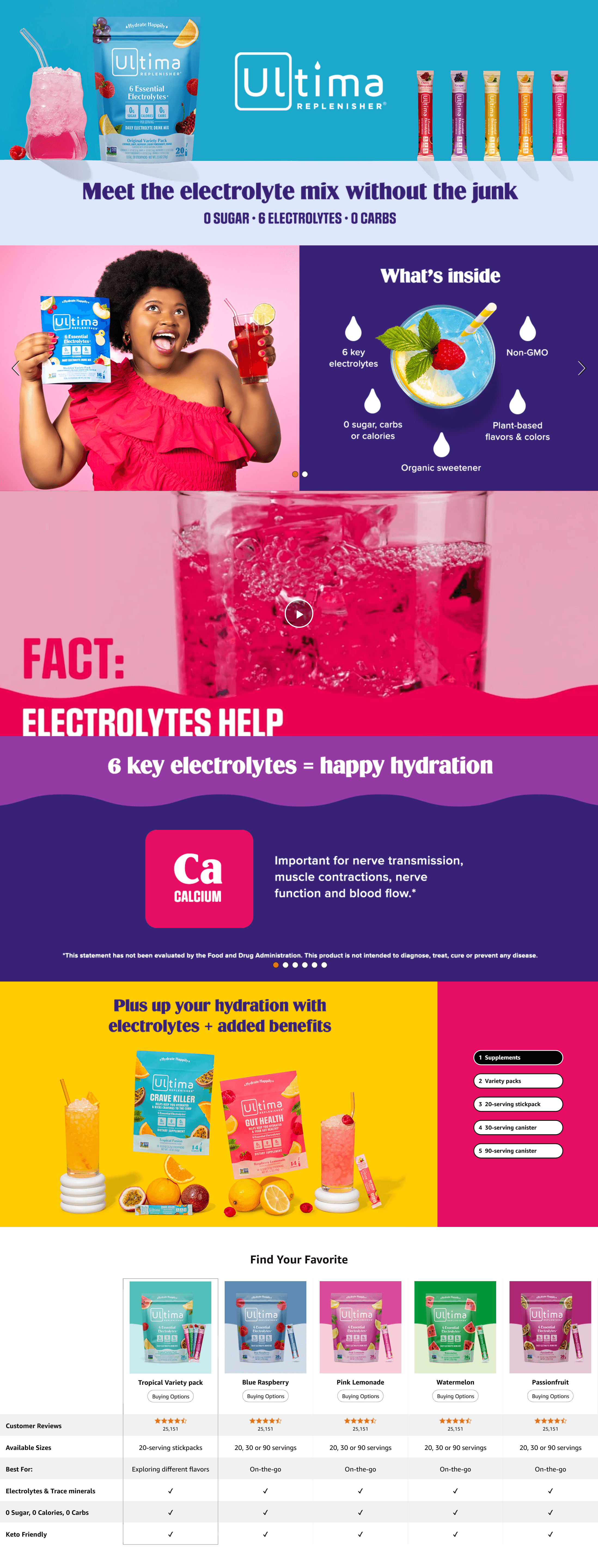 Amazon.com: Ultima Replenisher Daily Electrolyte Powder Drink Mix: A+ Premium