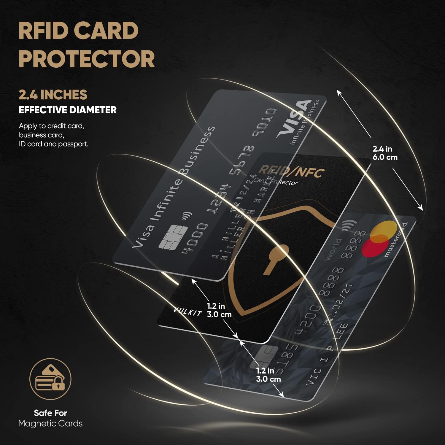 VULKIT RFID/NFC Blocking Cards: Infographics