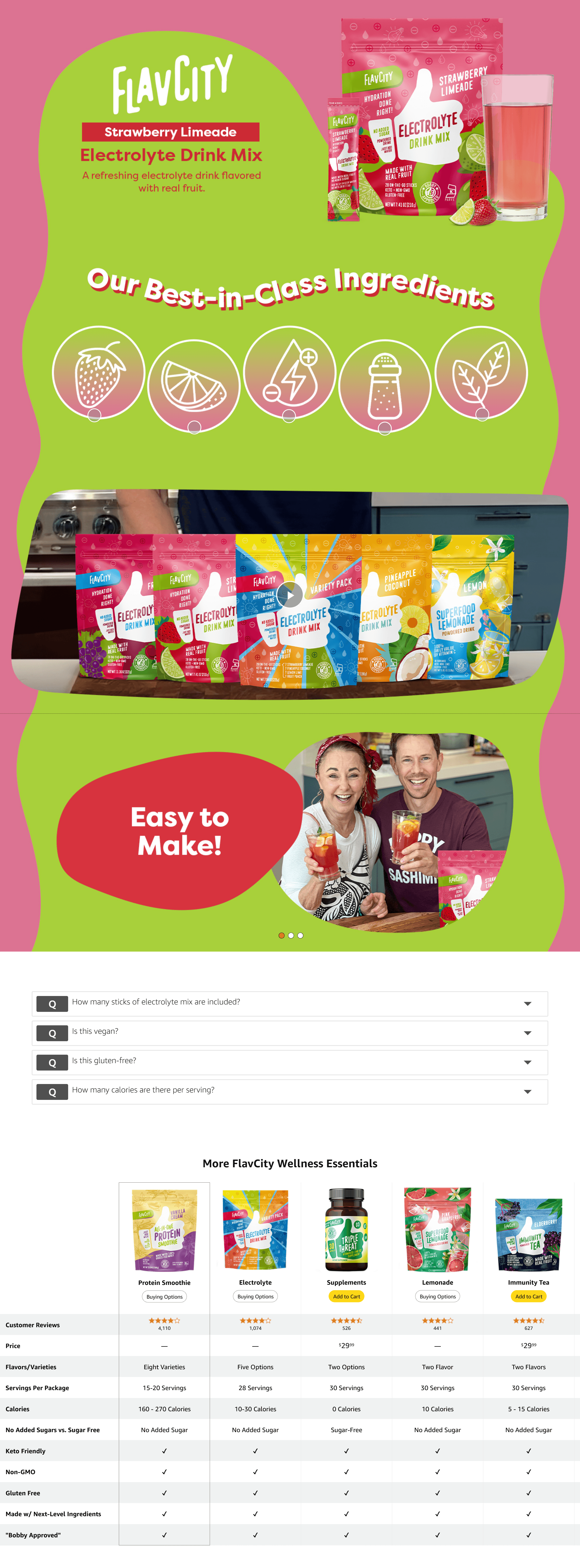 Amazon.com: FlavCity Strawberry Limeade Electrolytes Drink Mix: A+ Premium