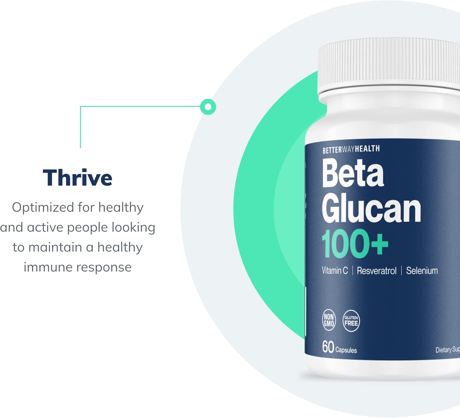 Amazon.com: Better Way Health Advanced Immune Support Supplement with Highly Purified…: Infographics