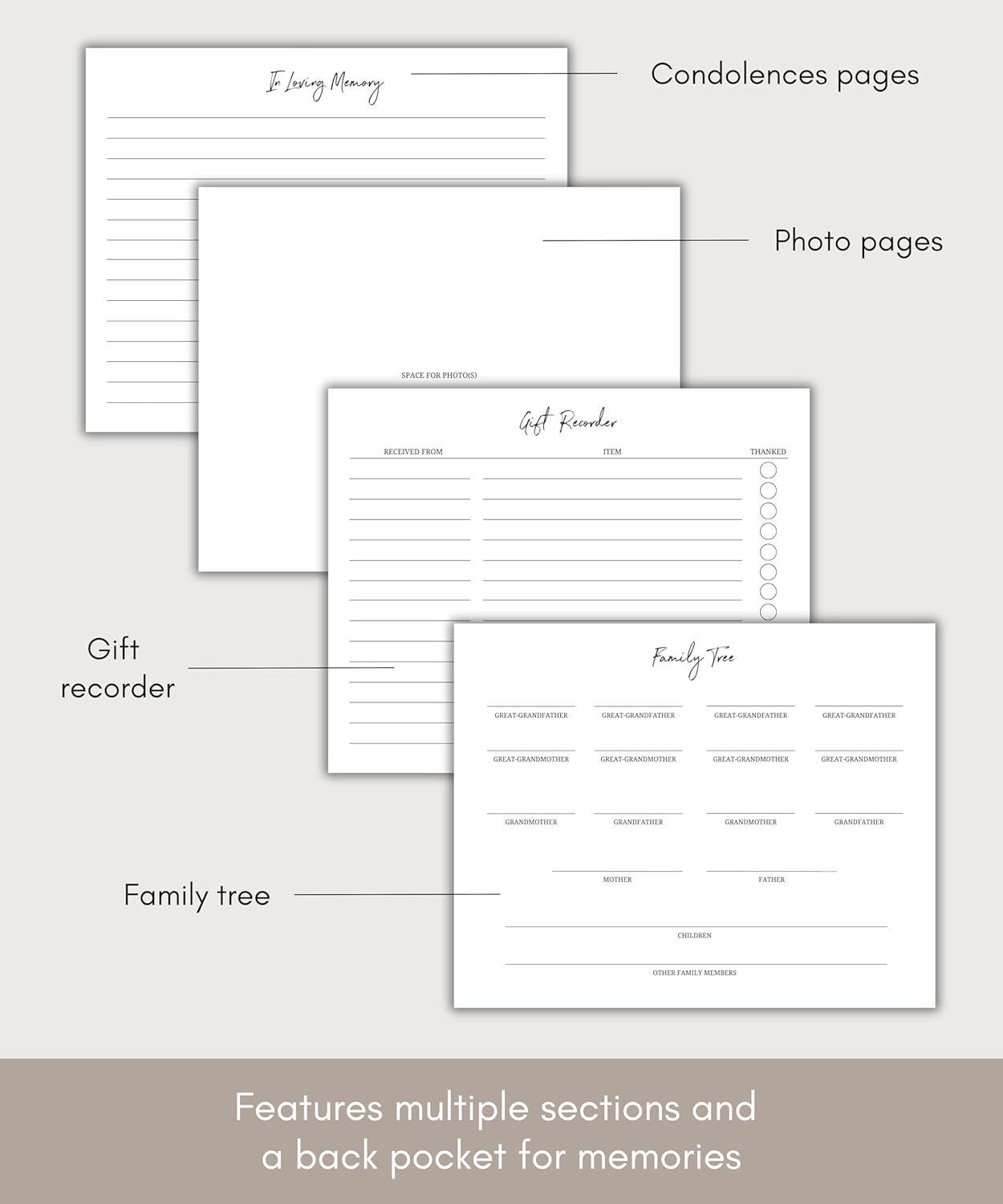 Amazon.com: Lamare Funeral Guest Book for Memorial Service: Infographics