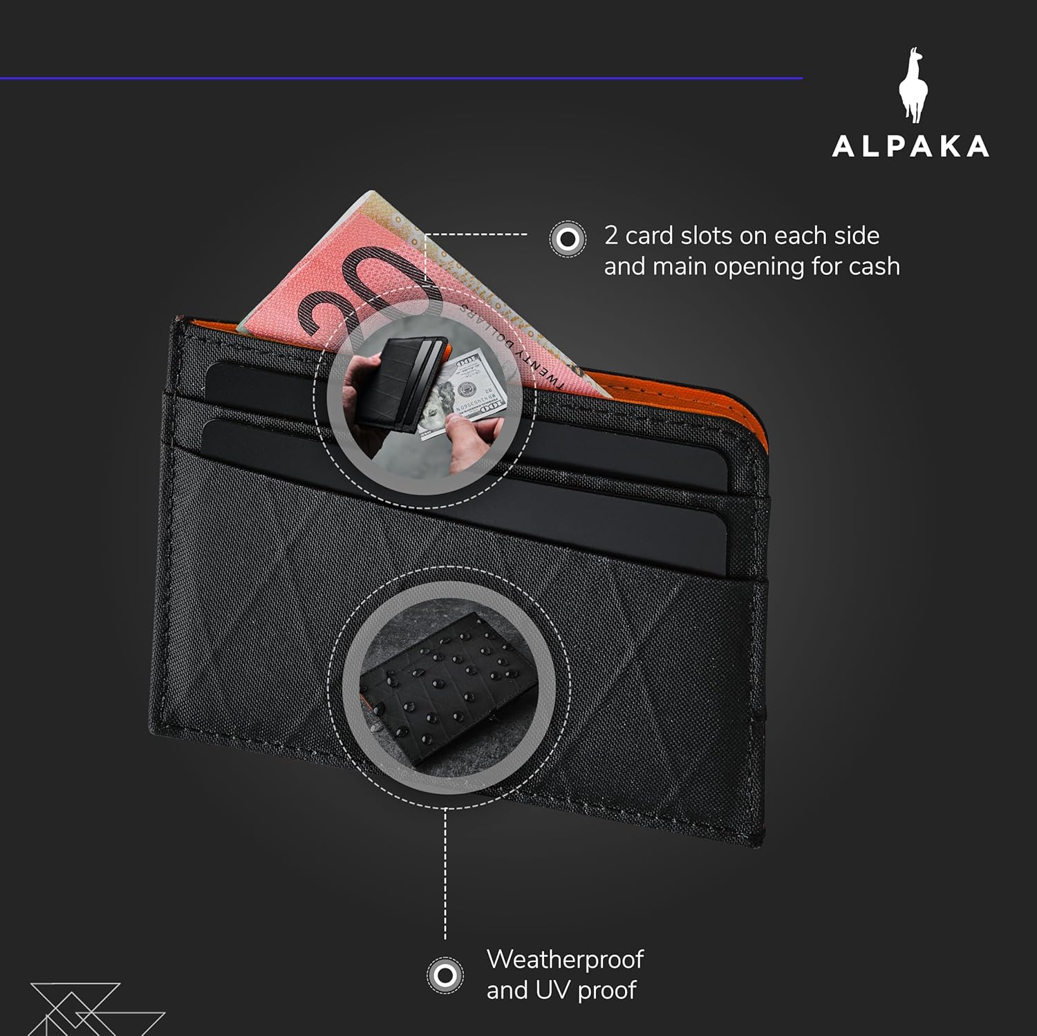 Amazon.com: ALPAKA ARK Card Wallet: Infographics