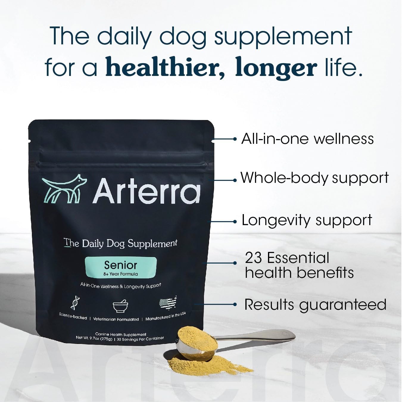 Infographics for Amazon.com : All-in-One Dog Supplement for Advanced Wellness & Longevity