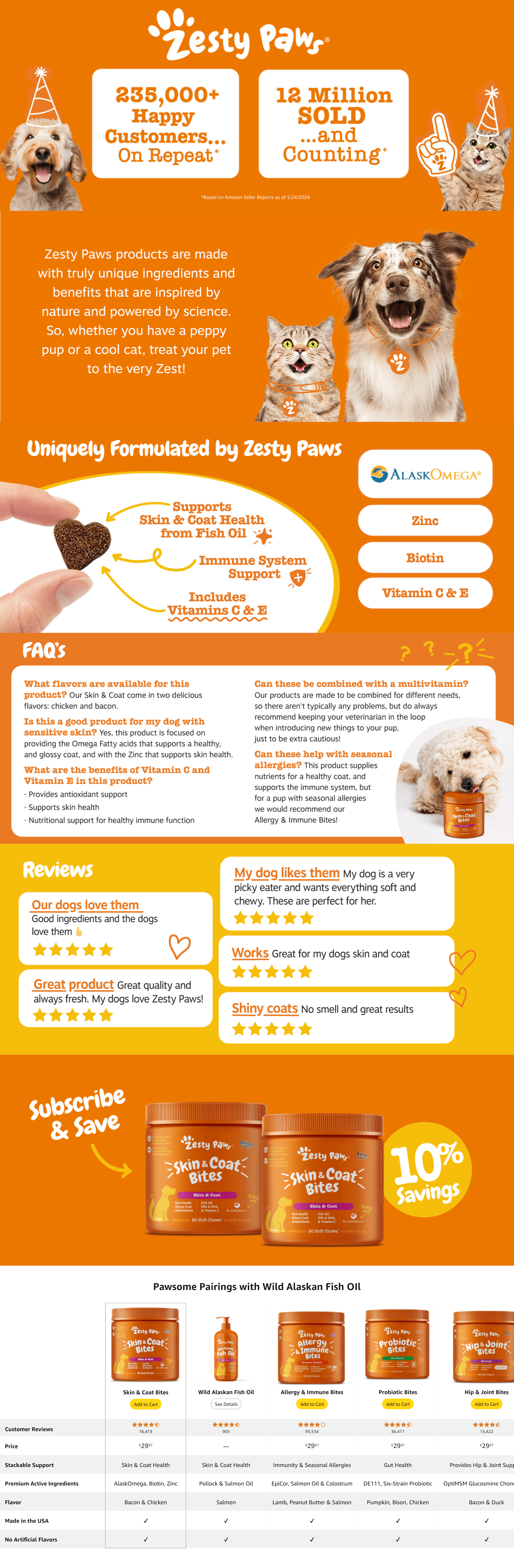 Amazon.com: Zesty Paws Skin & Coat Bites for Dogs: A+ Premium