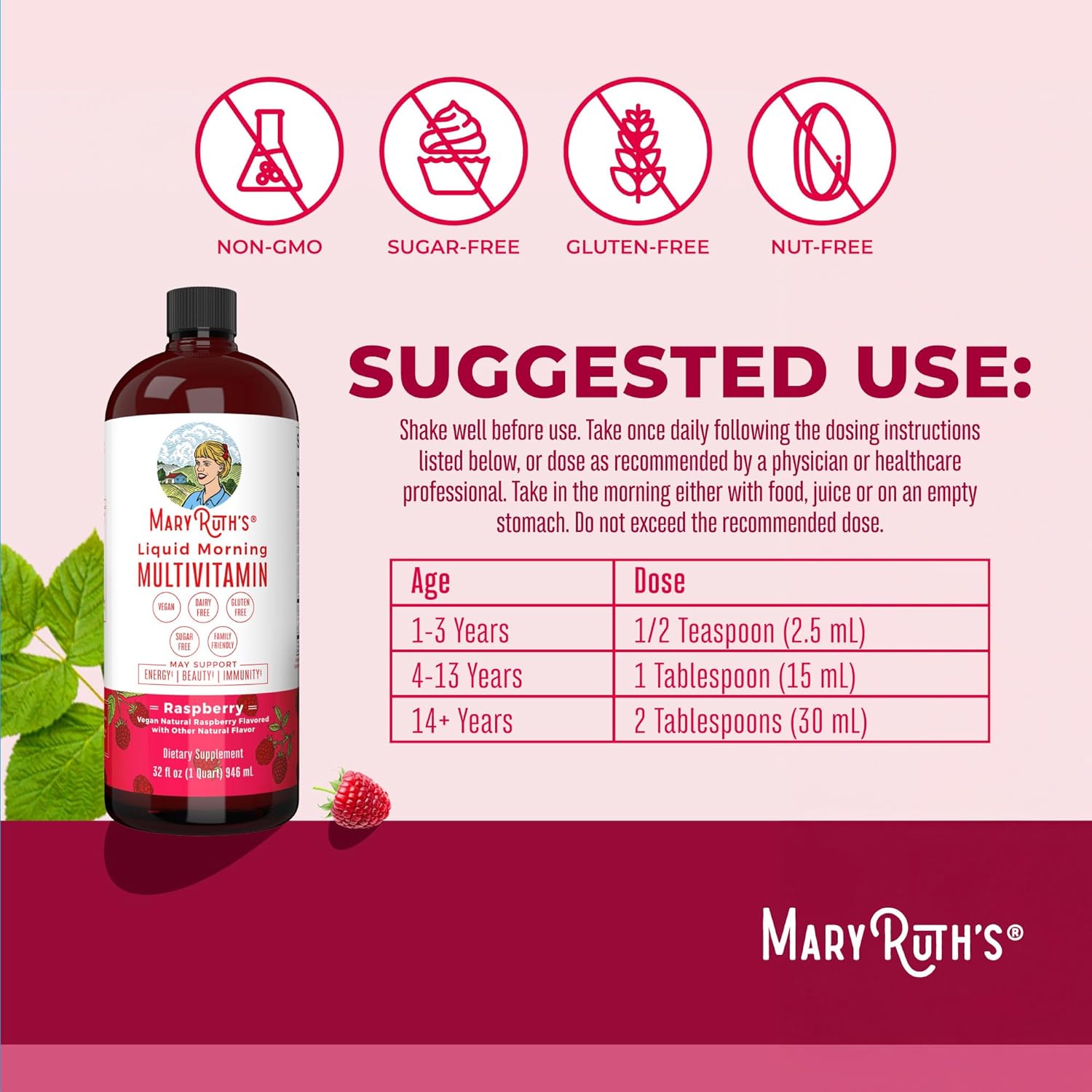 Amazon.com: MaryRuth Organics Multivitamin Multimineral for Women Men & Kids: Infographics