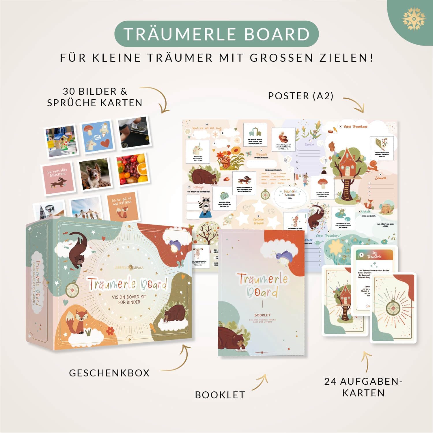 Amazon.de: LEBENSKOMPASS Träumerle Board für Kinder: Infographics