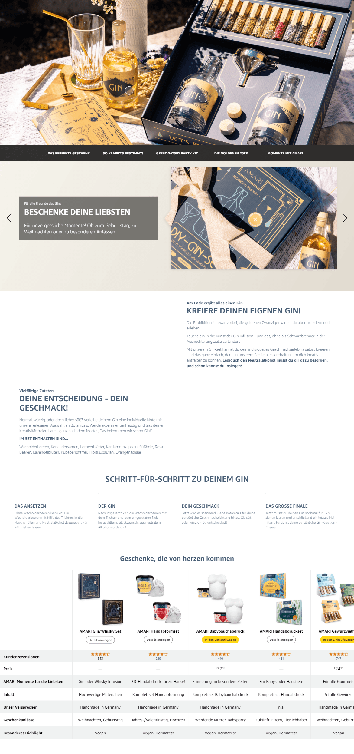 AMARI ® DIY Gin Set: A+ Premium