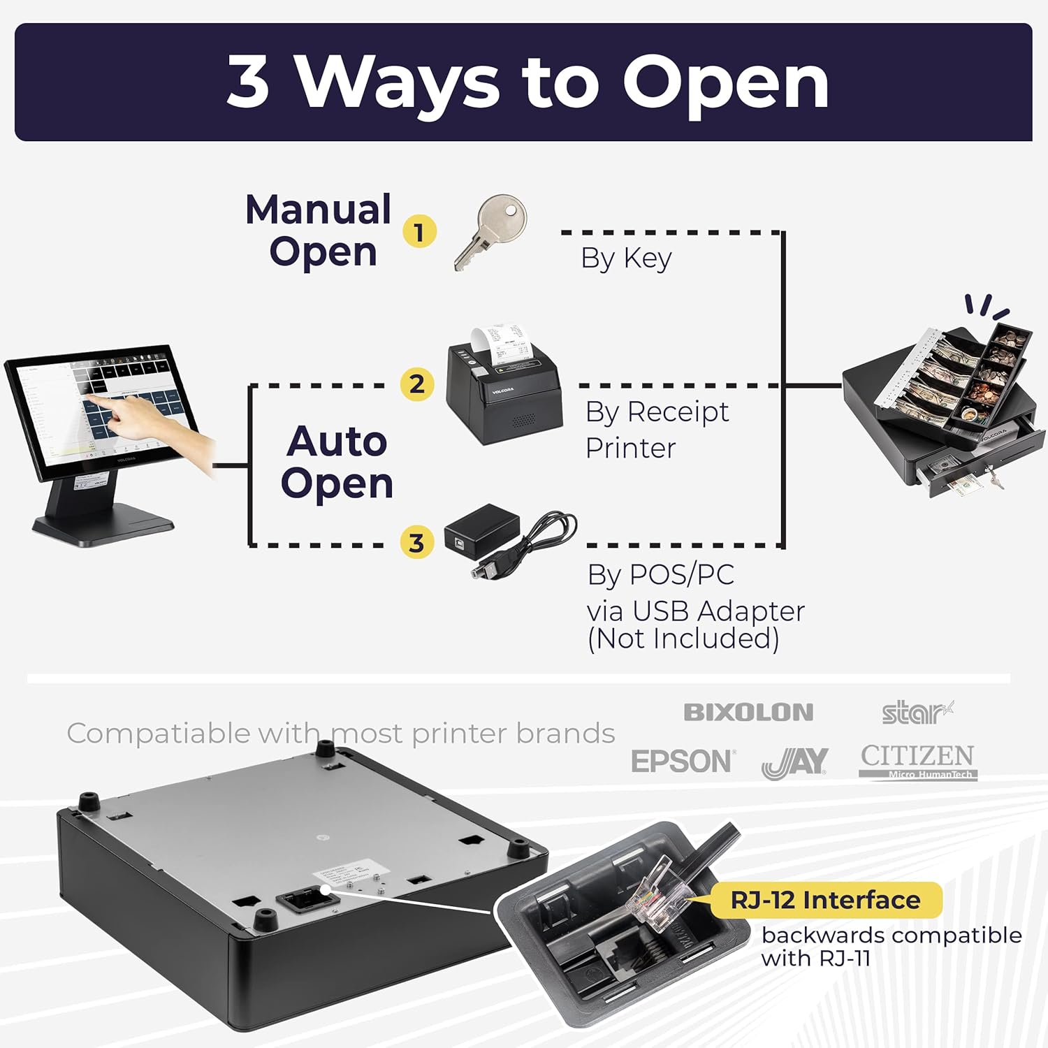 Amazon.com: Cajón de caja registradora de 13 pulgadas para sistema de punto de venta…: Infographics