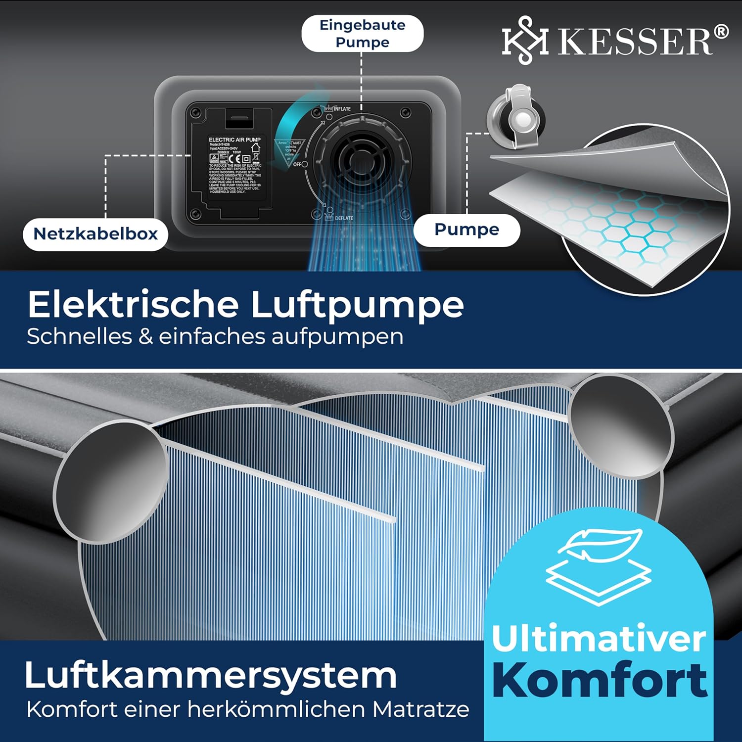KESSER® Aufblasbare Matratze Luftbett Selbstaufblasend Gästebett mit eingebauter…: Infographics